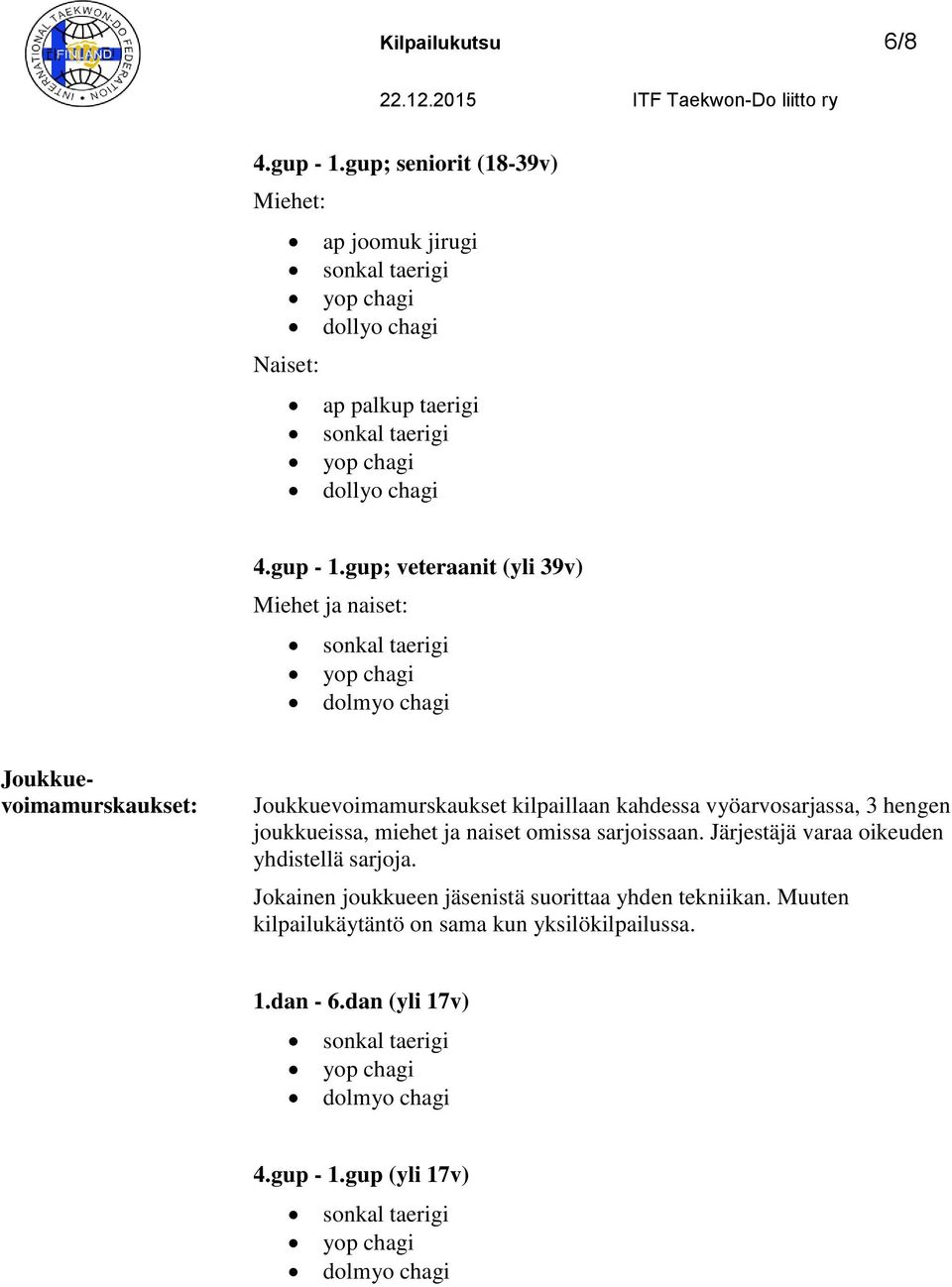 gup; veteraanit (yli 39v) Miehet ja naiset: sonkal taerigi yop chagi dolmyo chagi Joukkuevoimamurskaukset: Joukkuevoimamurskaukset kilpaillaan kahdessa vyöarvosarjassa, 3