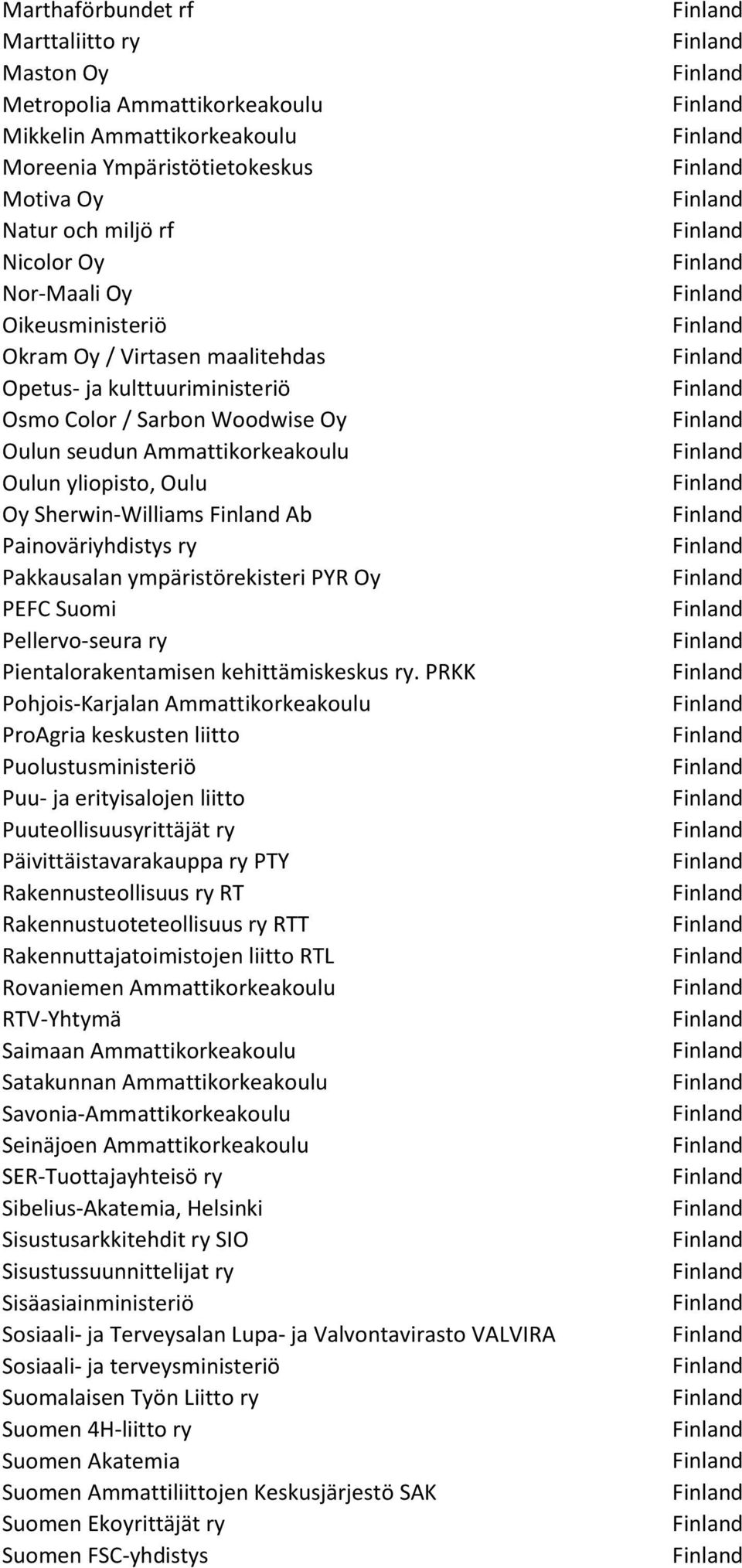 Painoväriyhdistys ry Pakkausalan ympäristörekisteri PYR Oy PEFC Suomi Pellervo-seura ry Pientalorakentamisen kehittämiskeskus ry.