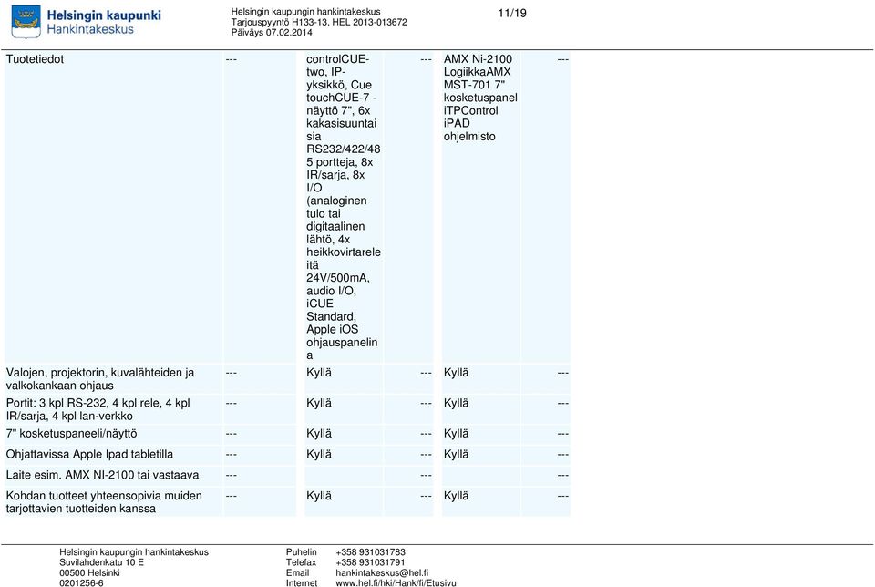 valkokankaan ohjaus Portit: 3 kpl RS-232, 4 kpl rele, 4 kpl IR/sarja, 4 kpl lan-verkko AMX Ni-2100 LogiikkaAMX MST-701 7" kosketuspanel itpcontrol ipad