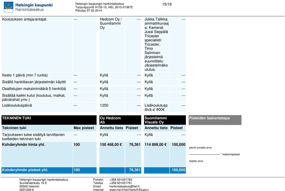 Kesto 1 päivä (min 7 tuntia) Sisältö hankittavan järjestelmän käyttö Osallistujien maksimimäärä 5 henkilöä Sisältää kaikki kulut (koulutus, matkat, päivärahat ymv.