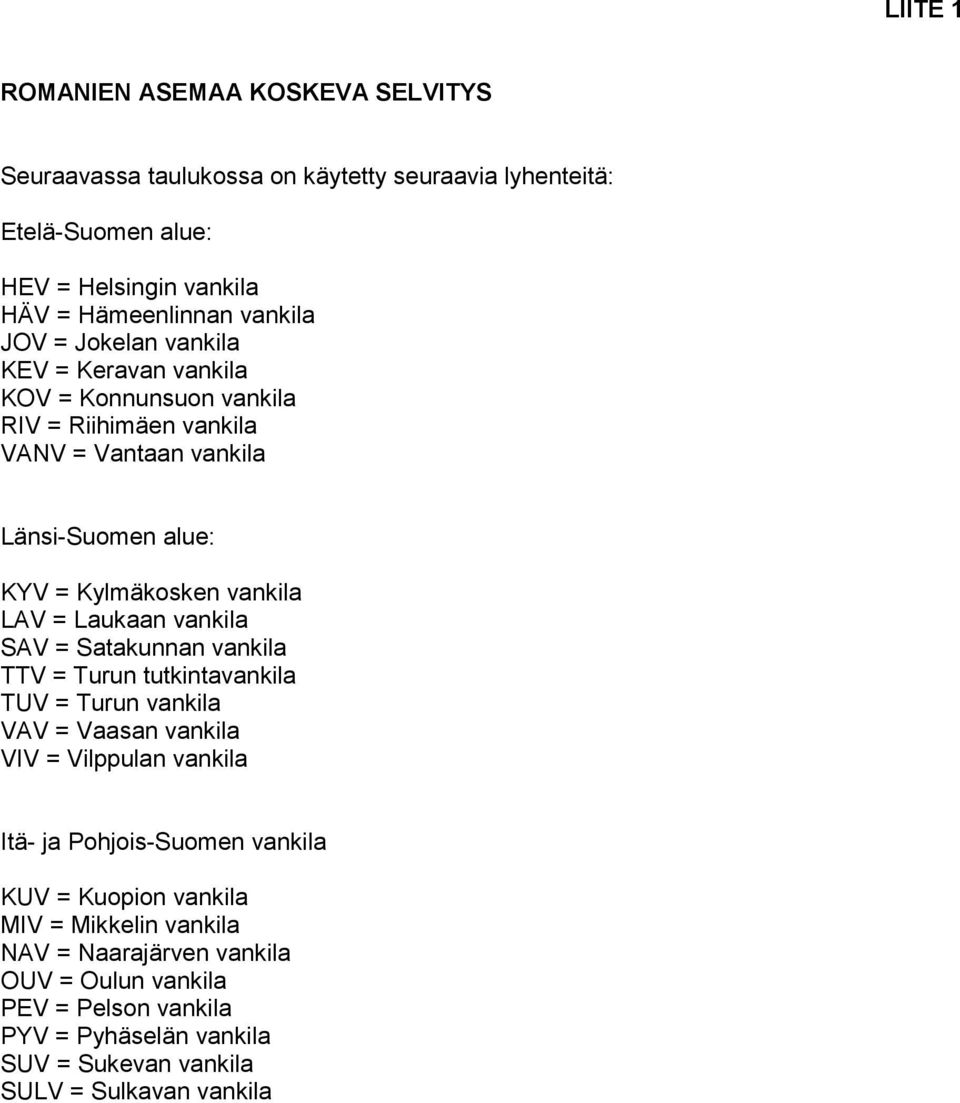 Laukaan vankila SAV = Satakunnan vankila TTV = Turun tutkintavankila TUV = Turun vankila VAV = Vaasan vankila VIV = Vilppulan vankila Itä- ja Pohjois-Suomen vankila KUV =