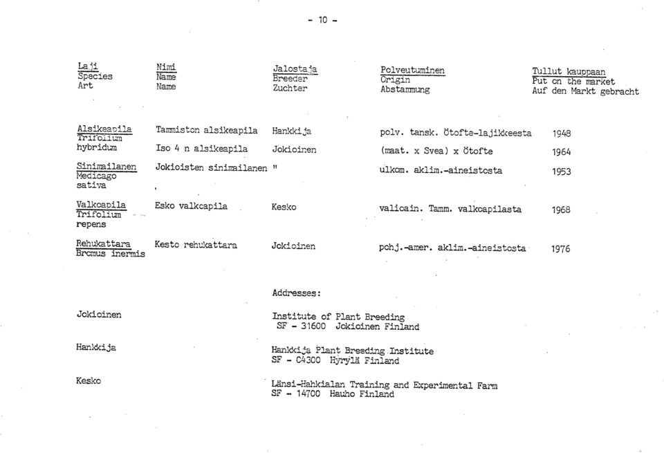 ötofte-lajikkeesta (maat. x Svea) x Ötofte ulkom. aklinh-aineistosta 1948 1964 1953 Valkoapila Trifolium - repens Esko valkcapila Kesko valioain. Tamm.