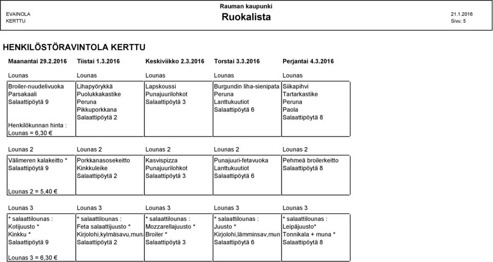 2016 Torstai 3.