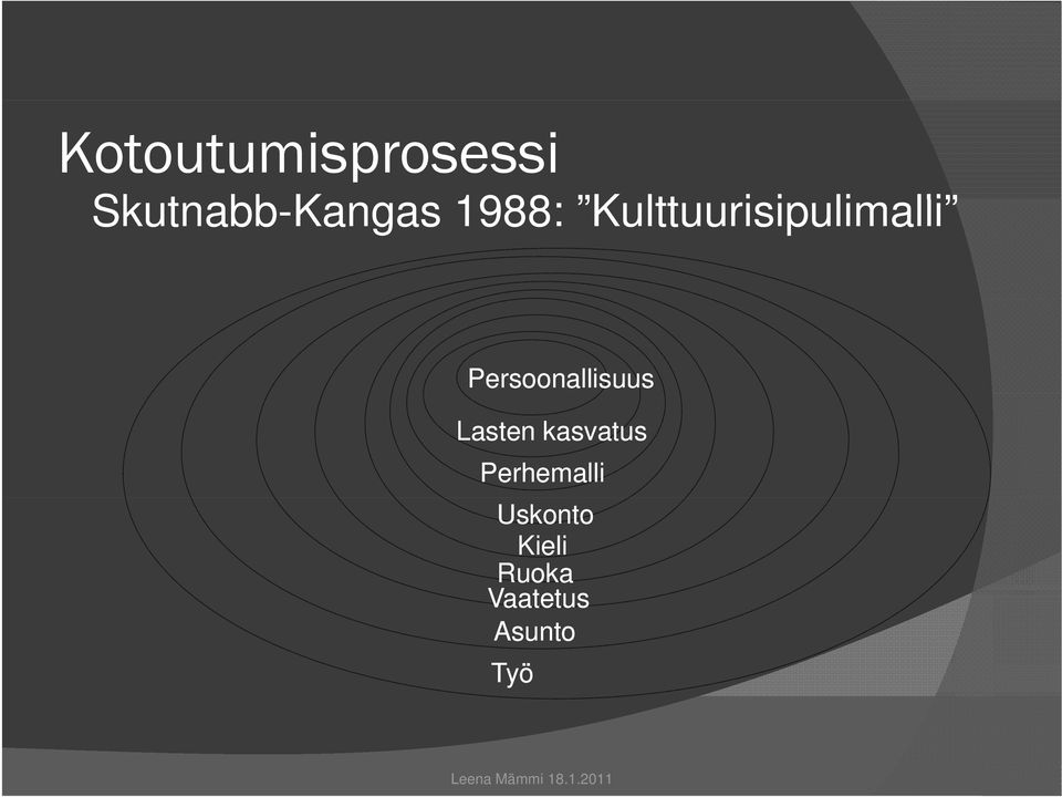 Kulttuurisipulimalli ltt i i li lli