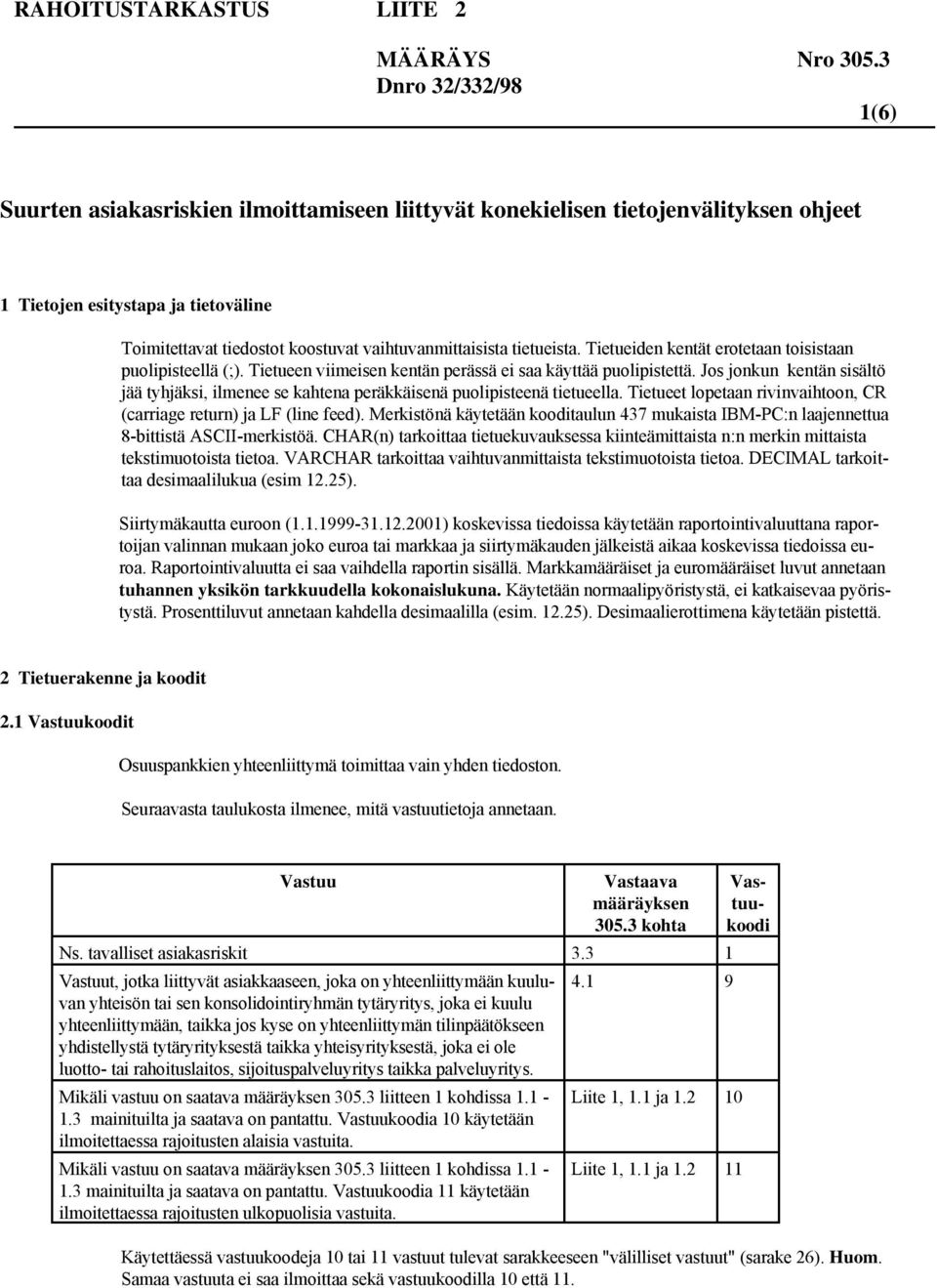 Jos jonkun kentän sisältö jää tyhjäksi, ilmenee se kahtena peräkkäisenä puolipisteenä tietueella. Tietueet lopetaan rivinvaihtoon, CR (carriage return) ja LF (line feed).