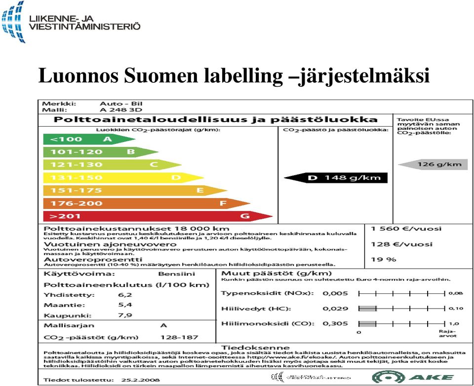 labelling