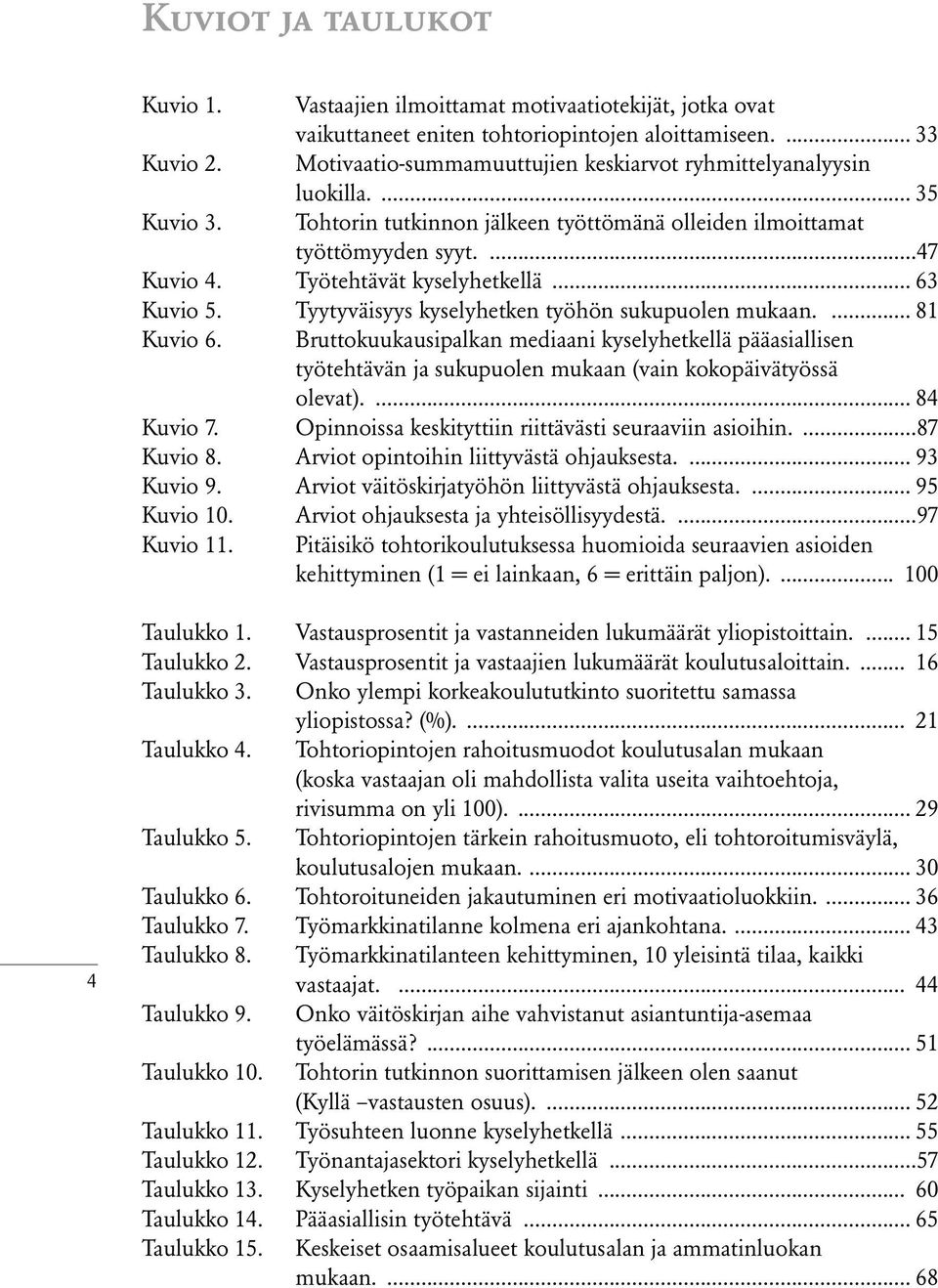 Työtehtävät kyselyhetkellä... 63 Kuvio 5. Tyytyväisyys kyselyhetken työhön sukupuolen mukaan.... 81 Kuvio 6.