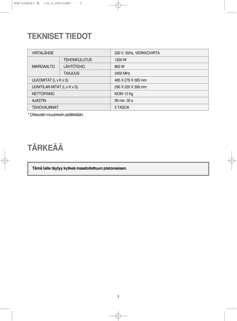 LÄHTÖTEHO 800 W TAAJUUS 2450 MHz ULKOMITAT (L x K x S) 465 X 279 X 365 mm UUNITILAN MITAT (L x K x