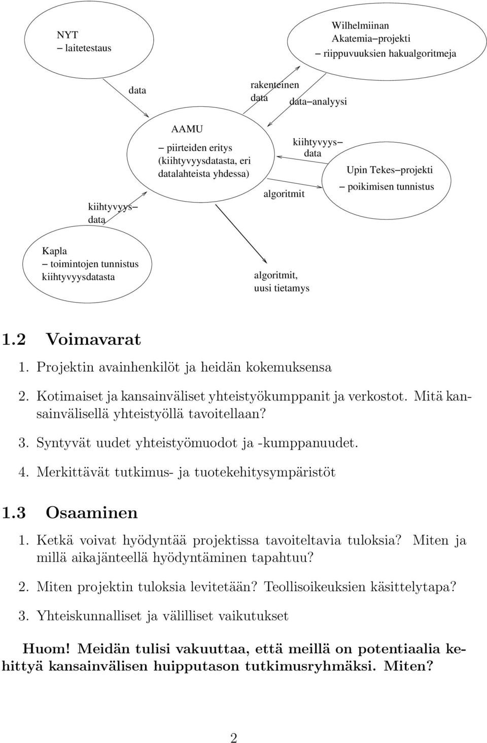 Projektin avainhenkilöt ja heidän kokemuksensa 2. Kotimaiset ja kansainväliset yhteistyökumppanit ja verkostot. Mitä kansainvälisellä yhteistyöllä tavoitellaan? 3.