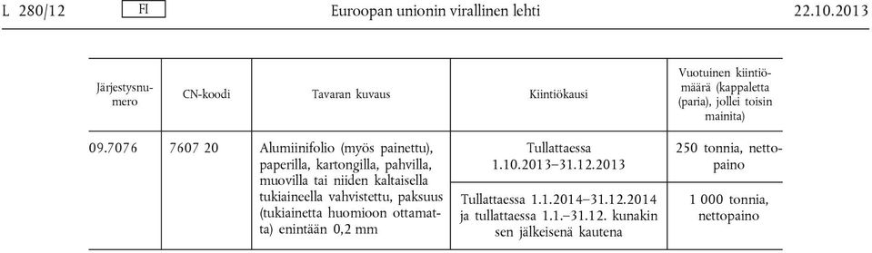 muovilla tai niiden kaltaisella tukiaineella vahvistettu, paksuus (tukiainetta