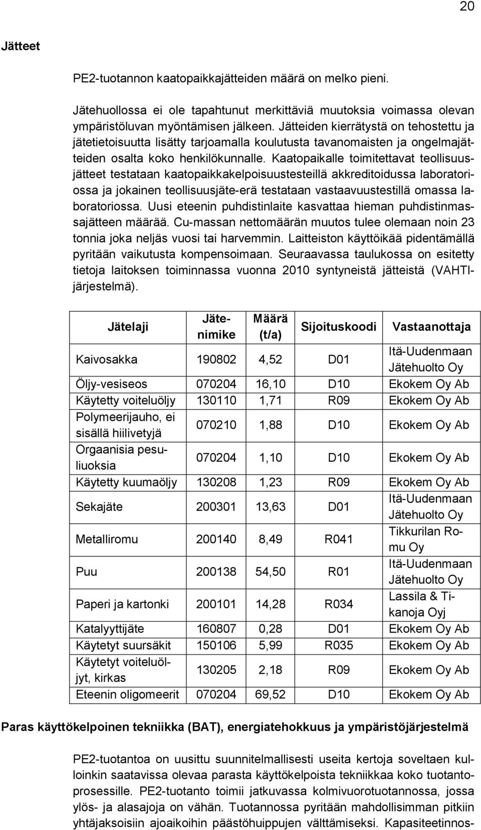 Kaatopaikalle toimitettavat teollisuusjätteet testataan kaatopaikkakelpoisuustesteillä akkreditoidussa laboratoriossa ja jokainen teollisuusjäte-erä testataan vastaavuustestillä omassa laboratoriossa.