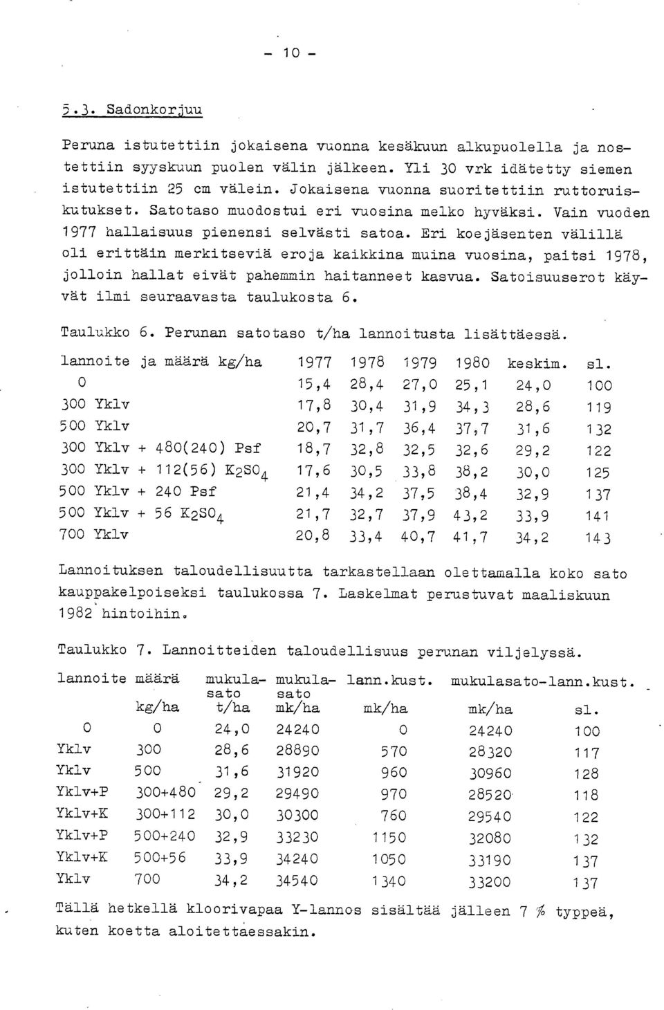 Eri koejäsenten välillä oli erittäin merkitseviä eroja kaikkina muina vuosina, paitsi 1978, jolloin hallat eivät pahemmin haitanneet kasvua. Satoisuuserot käyvät ilmi seuraavasta taulukosta 6.