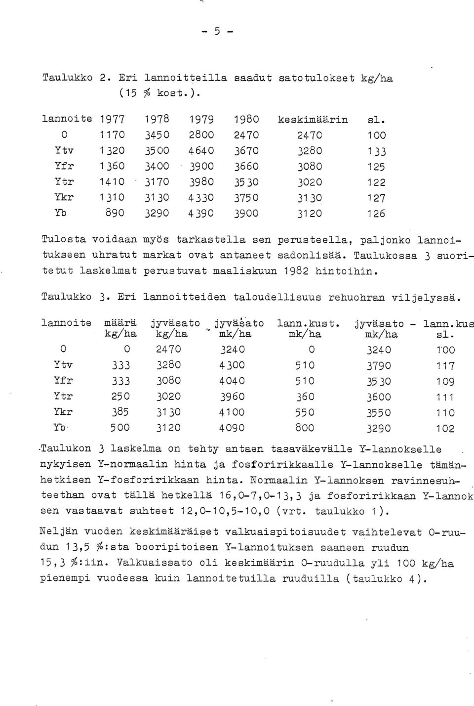 Tulosta voidaan myös tarkastella sen perusteella, paljonko lannoitukseen uhratut markat ovat antaneet sadonlisää. Taulukossa 3 suontetut laskelmat perustuvat maaliskuun 1982 hintoihin. Taulukko 3.