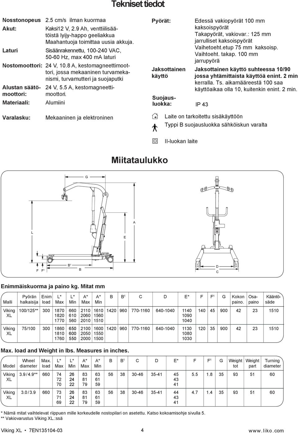 8 A, kestomagneettimoottori, jossa mekaaninen turvamekanismi, turvamutteri ja suojaputki Alustan säätömoottori: Materiaali: Alumiini Pyörät: Edessä vakiopyörät 100 mm kaksoispyörät Takapyörät,