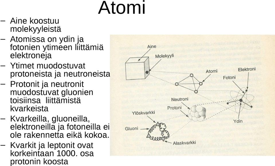 muodostuvat gluonien toisiinsa liittämistä kvarkeista Kvarkeilla, gluoneilla,