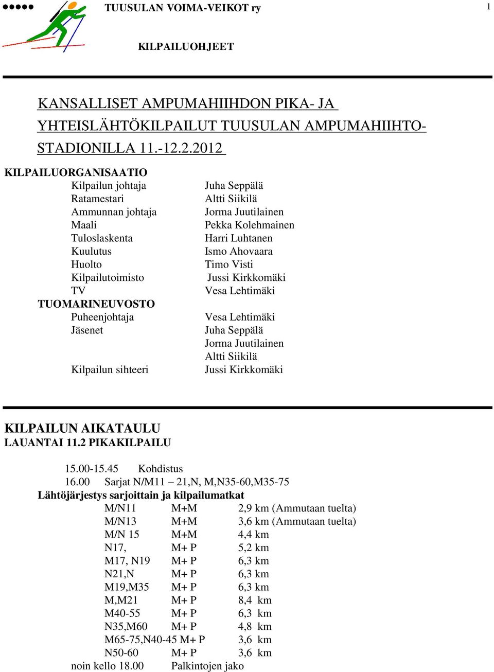 Seppälä Altti Siikilä Jorma Juutilainen Pekka Kolehmainen Harri Luhtanen Ismo Ahovaara Timo Visti Jussi Kirkkomäki Vesa Lehtimäki Vesa Lehtimäki Juha Seppälä Jorma Juutilainen Altti Siikilä Jussi