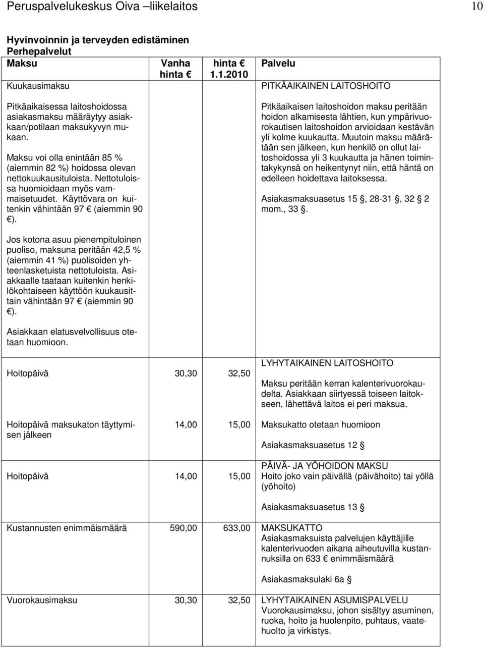 Jos kotona asuu pienempituloinen puoliso, maksuna peritään 42,5 % (aiemmin 41 %) puolisoiden yhteenlasketuista nettotuloista.