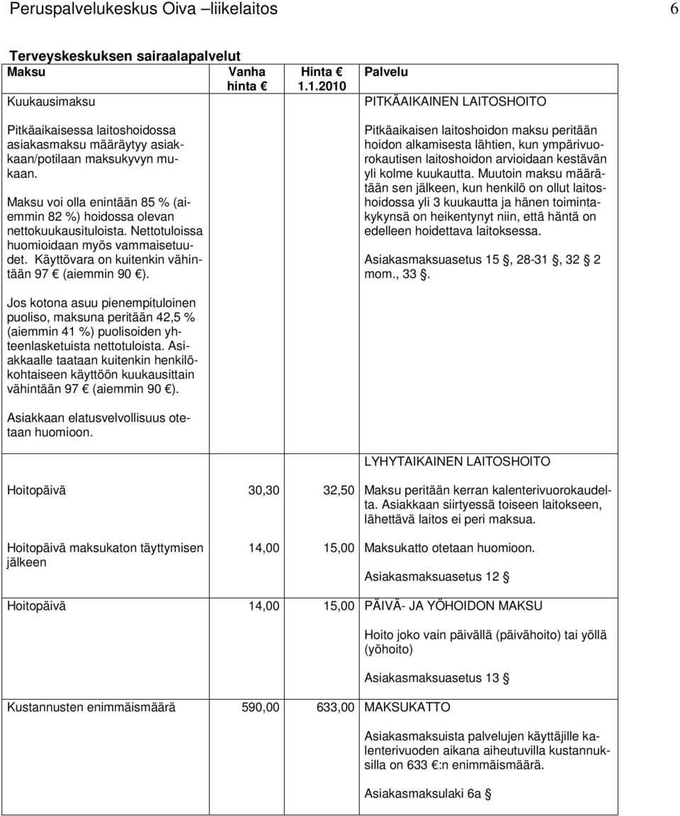 Jos kotona asuu pienempituloinen puoliso, maksuna peritään 42,5 % (aiemmin 41 %) puolisoiden yhteenlasketuista nettotuloista.