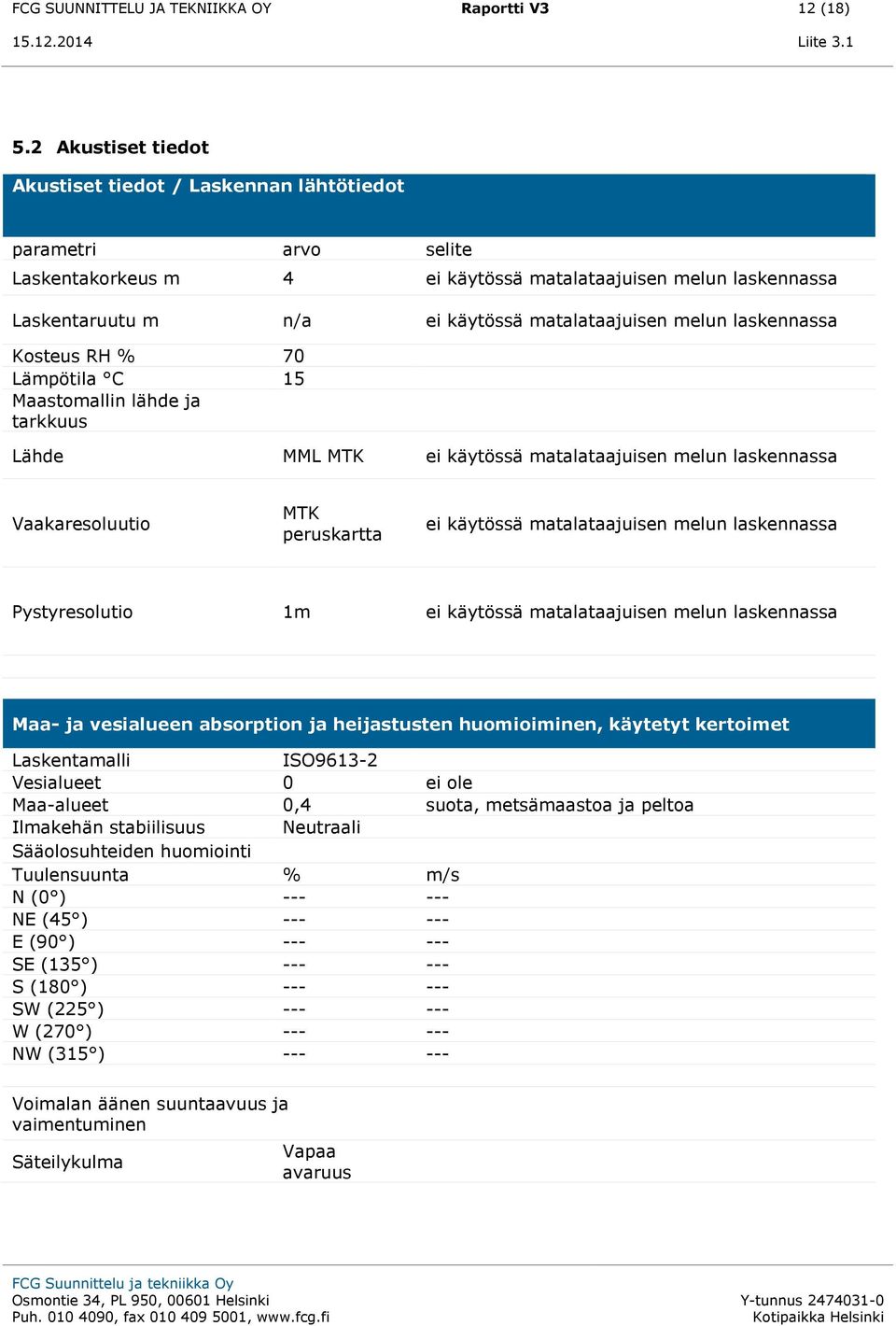 Kosteus RH % Lämpötila C 15 Maastomallin lähde ja tarkkuus Lähde MML MTK ei käytössä matalataajuisen melun laskennassa Vaakaresoluutio MTK peruskartta ei käytössä matalataajuisen melun laskennassa