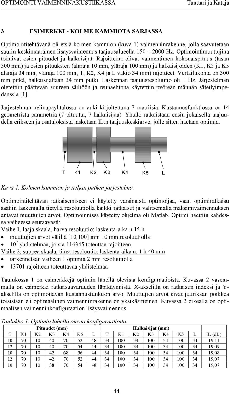 Rajoitteia oivat vaimetime kokoaispituus (tasa 3 mm) ja osie pituuksie (aaraja 1 mm, yäraja 1 mm) ja hakaisijoide (K1, K3 ja K5 aaraja 34 mm, yäraja 1 mm; T, K2, K4 ja L vakio 34 mm) rajoitteet.