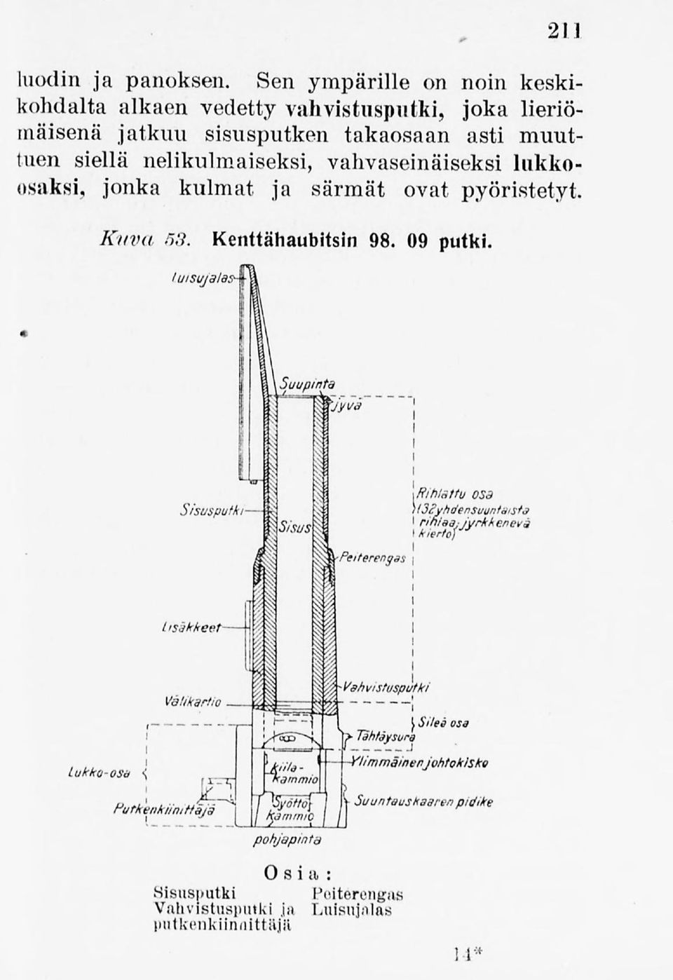 nelikulmaiseksi, vahvaseinäiseksi lukko osaksi, jonka kulmat ja särmät ovat pyöristetyt. Kuva 53. Kenttähaubitsin 98 09 putki.
