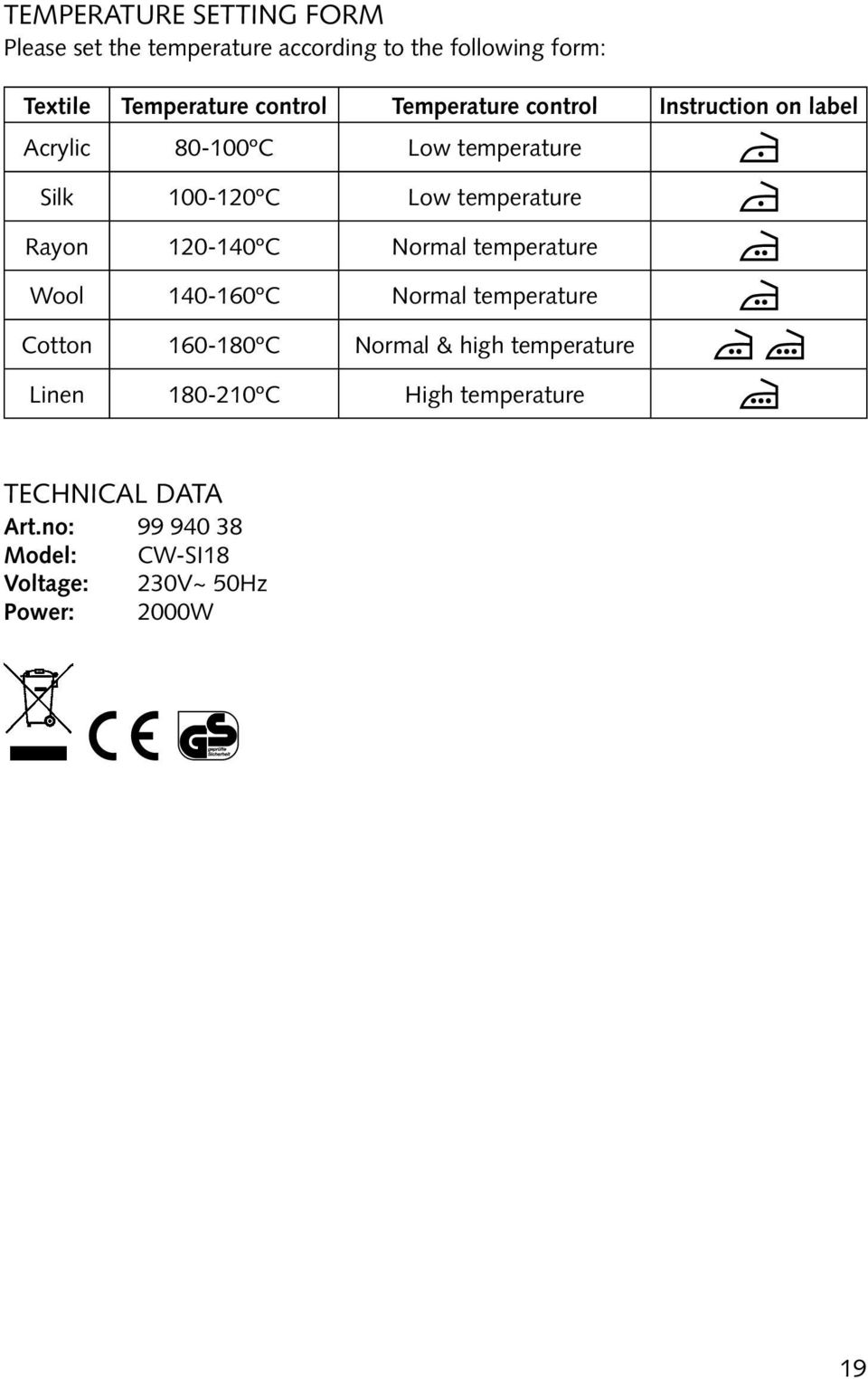 temperature Rayon 120-140ºC Normal temperature Wool 140-160ºC Normal temperature Cotton 160-180ºC Normal & high