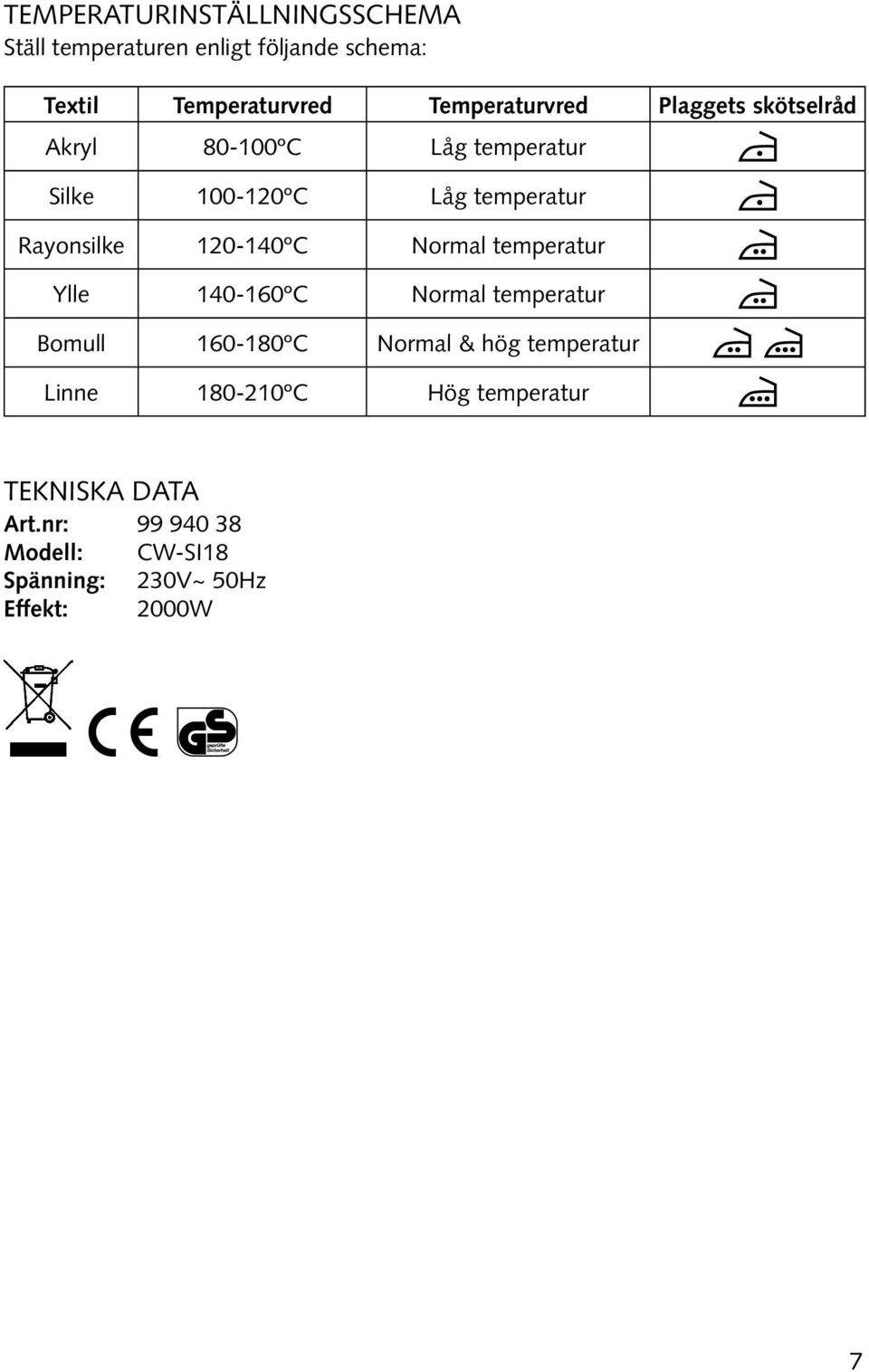 Rayonsilke 120-140ºC Normal temperatur Ylle 140-160ºC Normal temperatur Bomull 160-180ºC Normal & hög