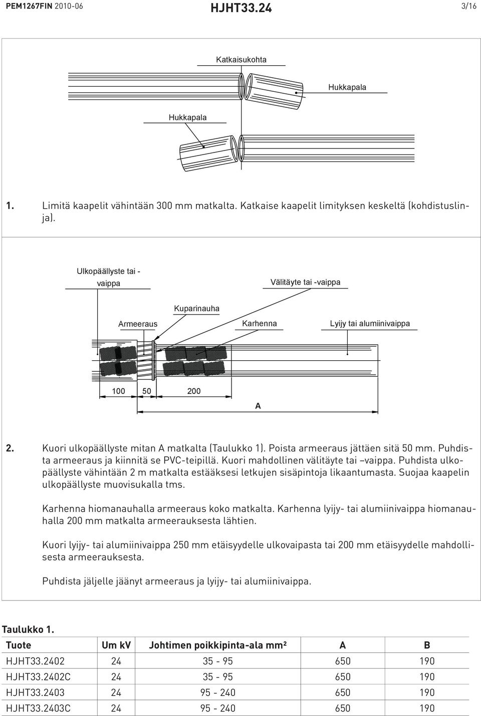 Poista armeeraus jättäen sitä 50 mm. Puhdista armeeraus ja kiinnitä se PVC-teipillä. Kuori mahdollinen välitäyte tai vaippa.