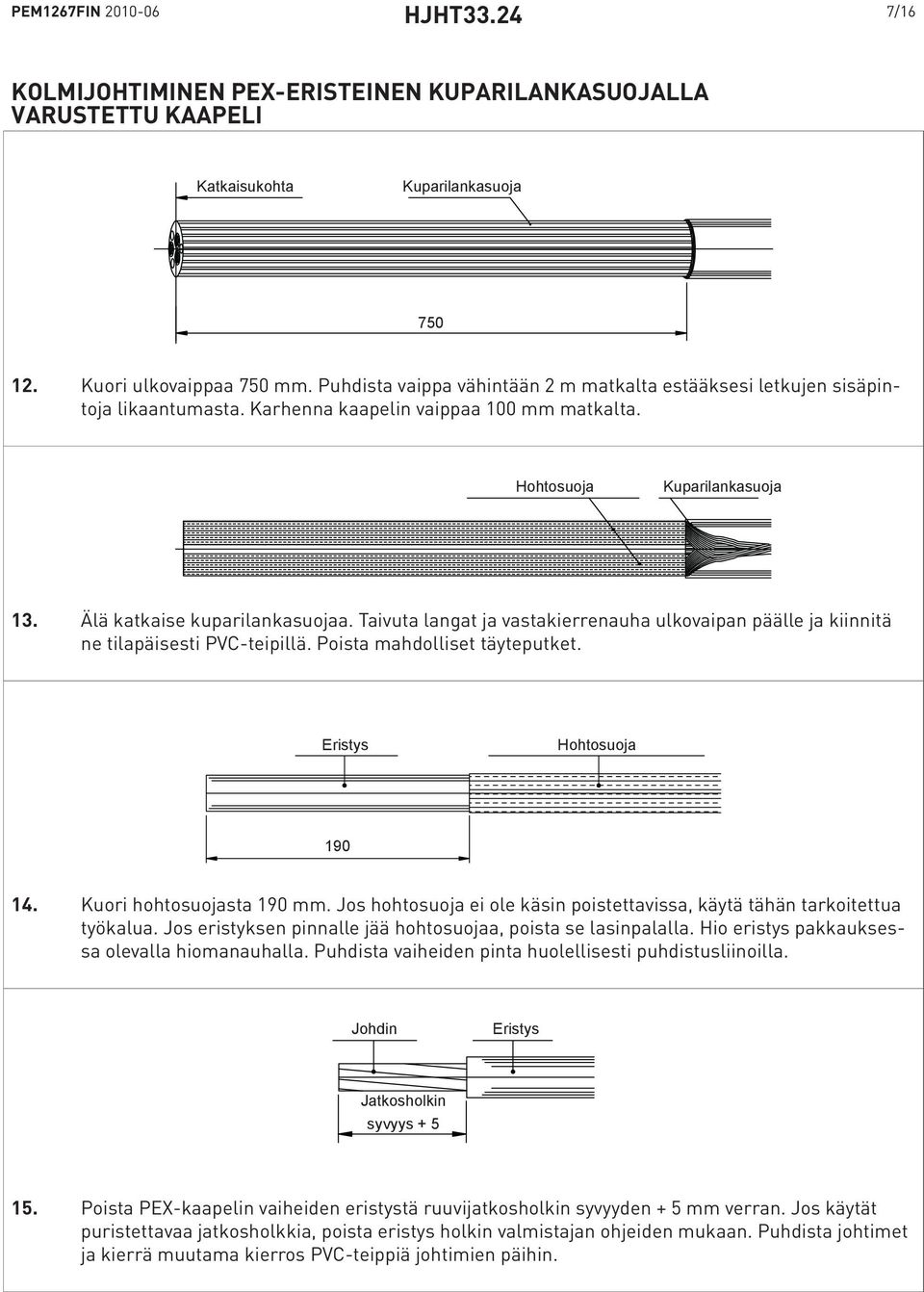 Taivuta langat ja vastakierrenauha ulkovaipan päälle ja kiinnitä ne tilapäisesti PVC-teipillä. Poista mahdolliset täyteputket. Eristys 190 14. Kuori hohtosuojasta 190 mm.