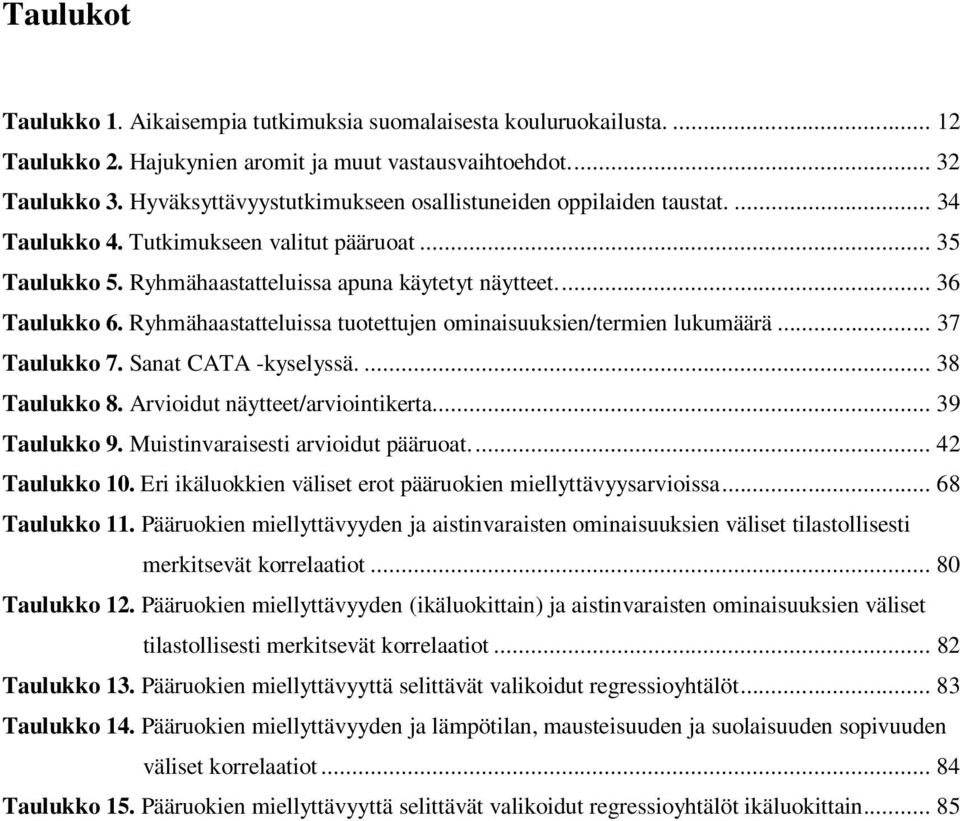 Ryhmähaastatteluissa tuotettujen ominaisuuksien/termien lukumäärä... 37 Taulukko 7. Sanat CATA -kyselyssä.... 38 Taulukko 8. Arvioidut näytteet/arviointikerta... 39 Taulukko 9.