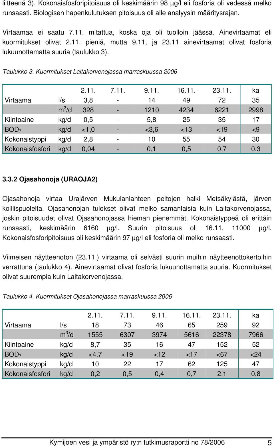 Kuormitukset Laitakorvenojassa marraskuussa 26 2.11.