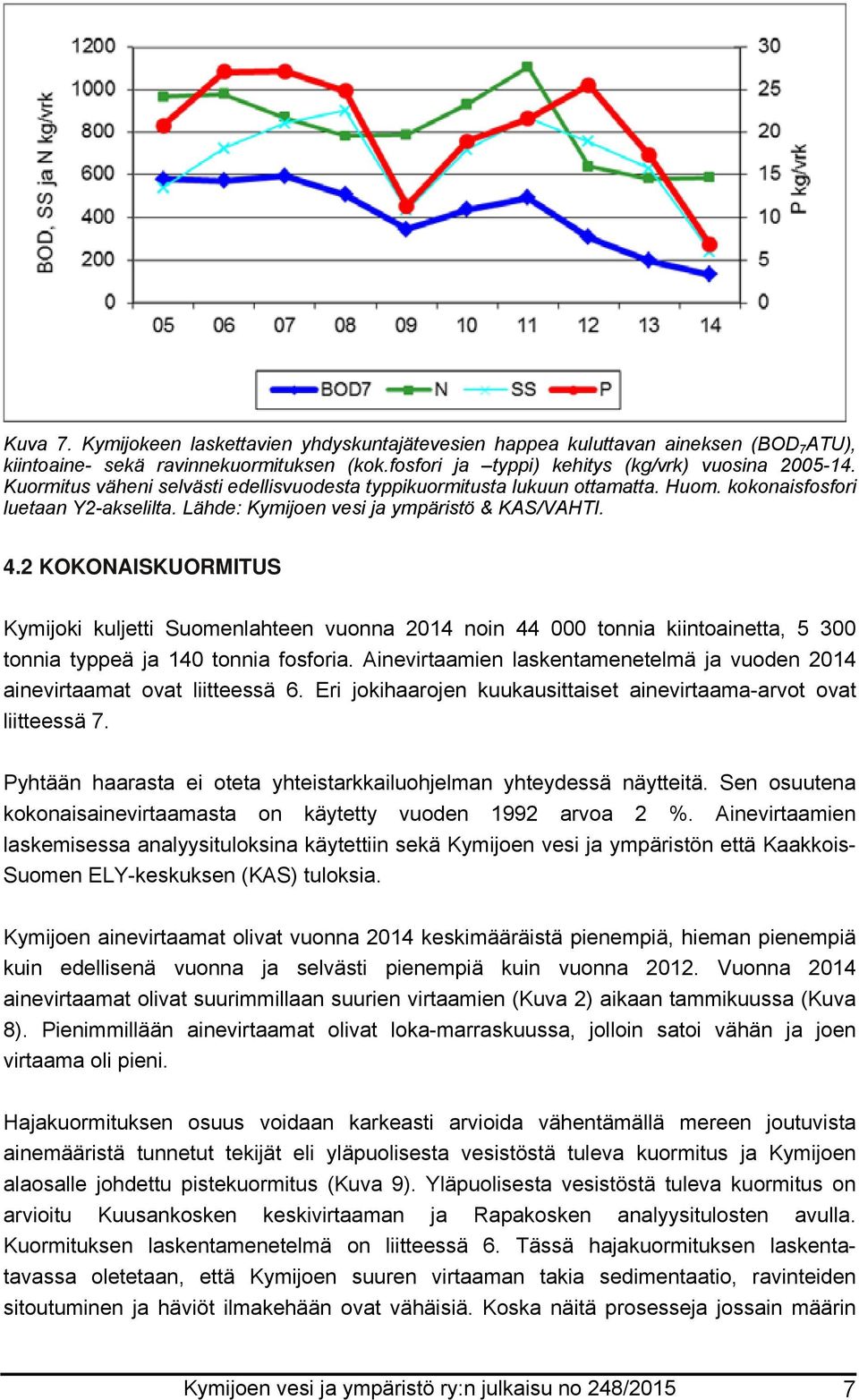 2 KOKONAISKUORMITUS Kymijoki kuljetti Suomenlahteen vuonna 2014 noin 44 000 tonnia kiintoainetta, 5 300 tonnia typpeä ja 140 tonnia fosforia.