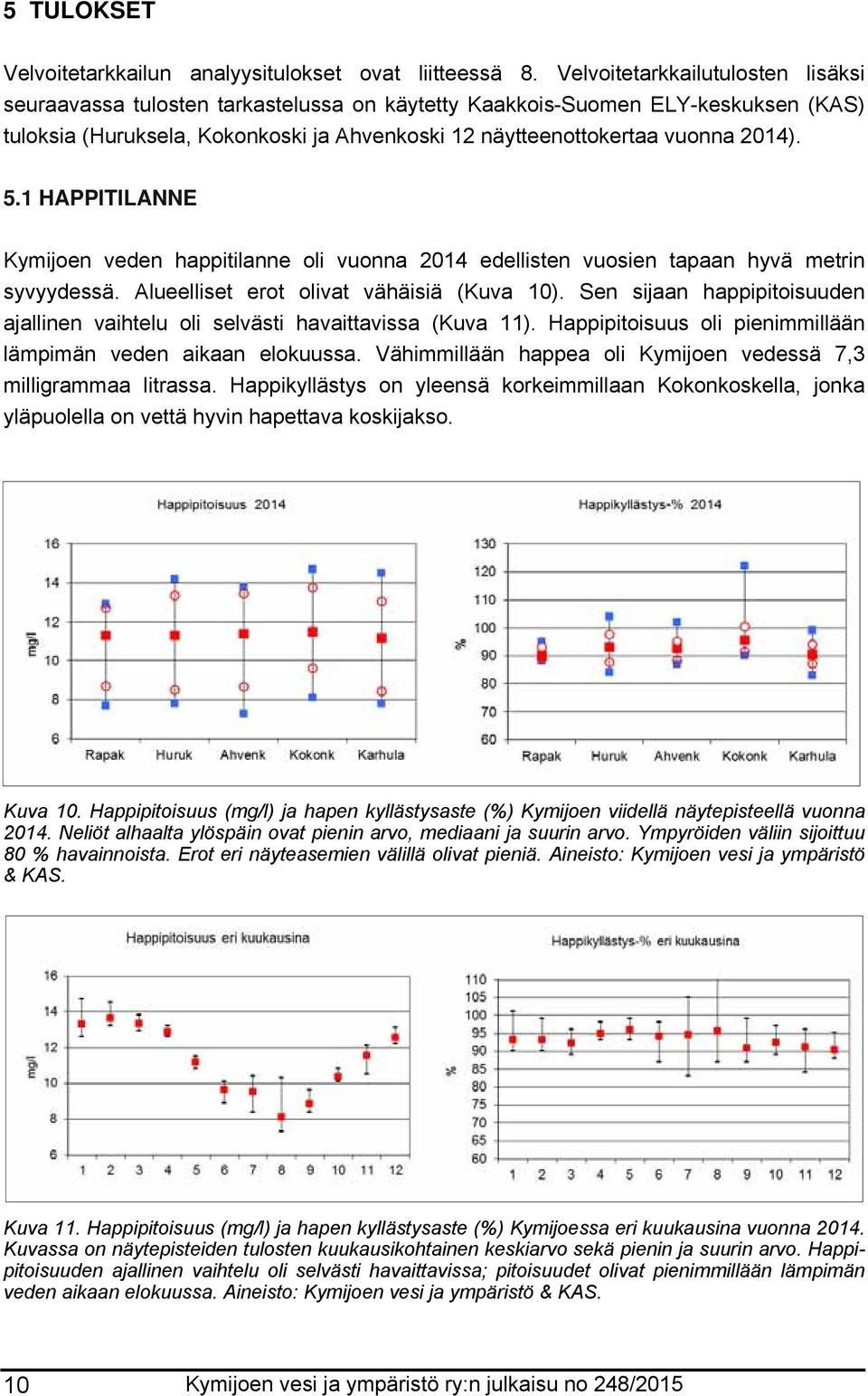 5.1 HAPPITILANNE Kymijoen veden happitilanne oli vuonna 2014 edellisten vuosien tapaan hyvä metrin syvyydessä. Alueelliset erot olivat vähäisiä (Kuva 10).