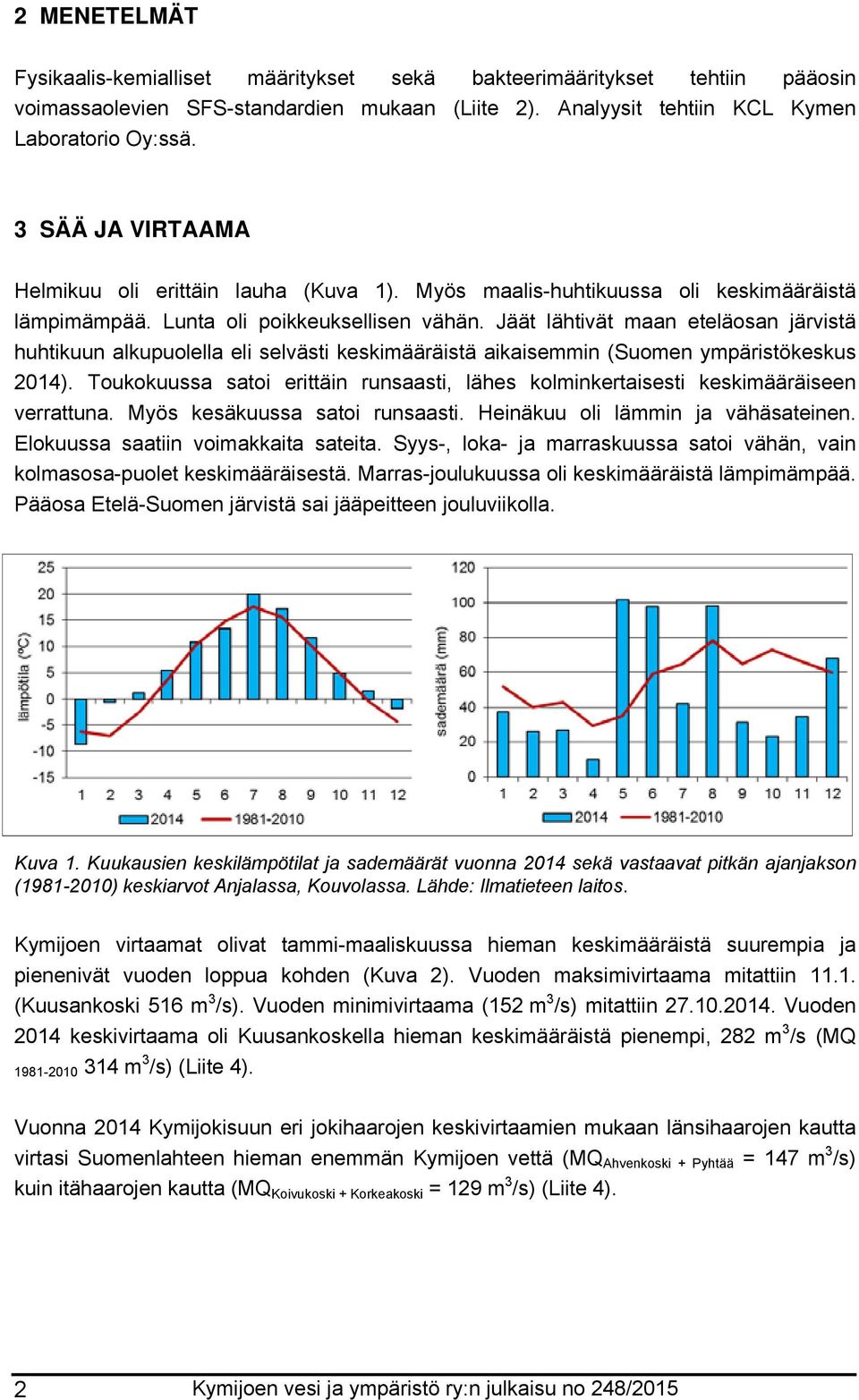 Jäät lähtivät maan eteläosan järvistä huhtikuun alkupuolella eli selvästi keskimääräistä aikaisemmin (Suomen ympäristökeskus 2014).