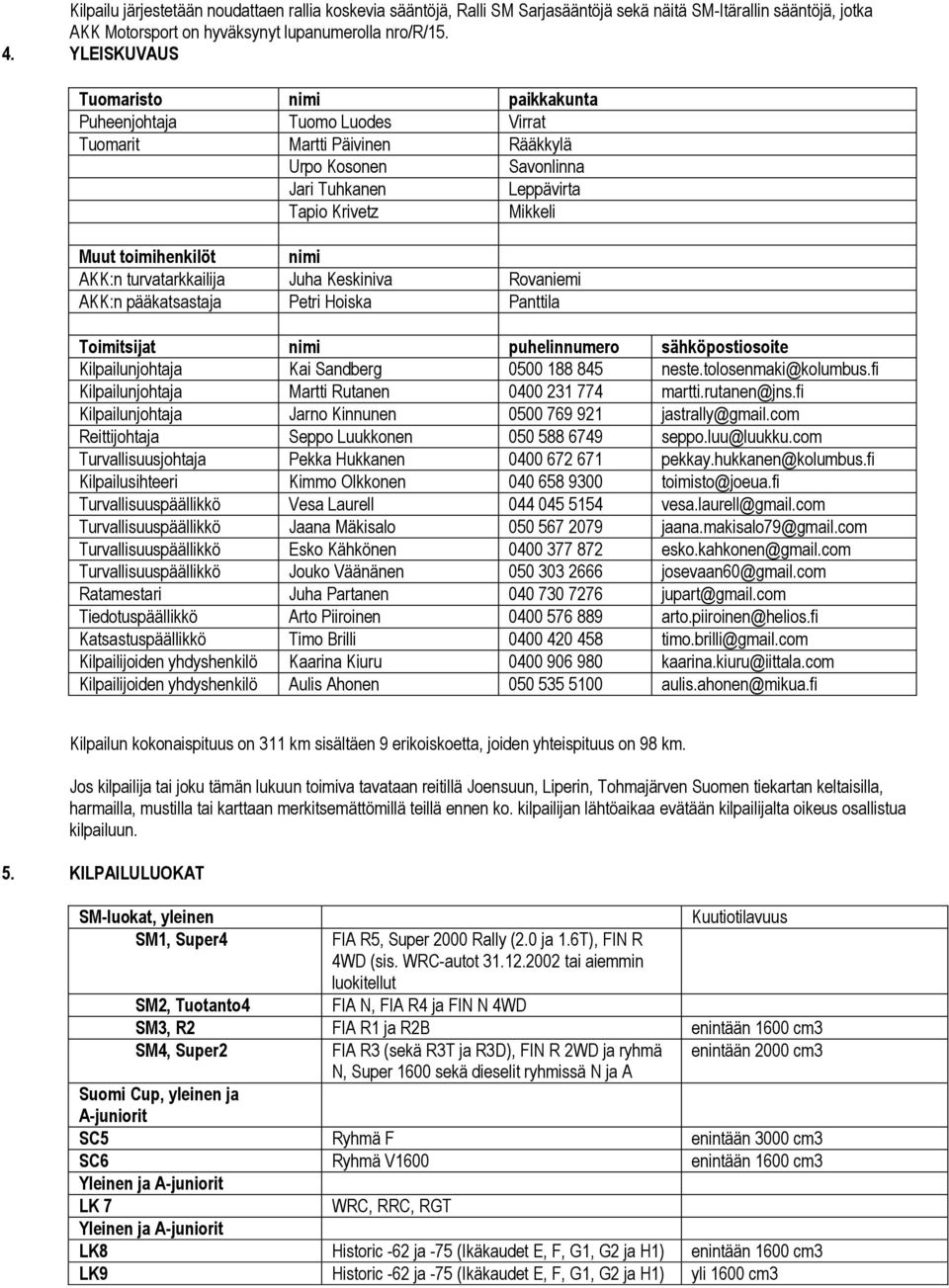 nimi AKK:n turvatarkkailija Juha Keskiniva Rovaniemi AKK:n pääkatsastaja Petri Hoiska Panttila Toimitsijat nimi puhelinnumero sähköpostiosoite Kilpailunjohtaja Kai Sandberg 0500 188 845 neste.