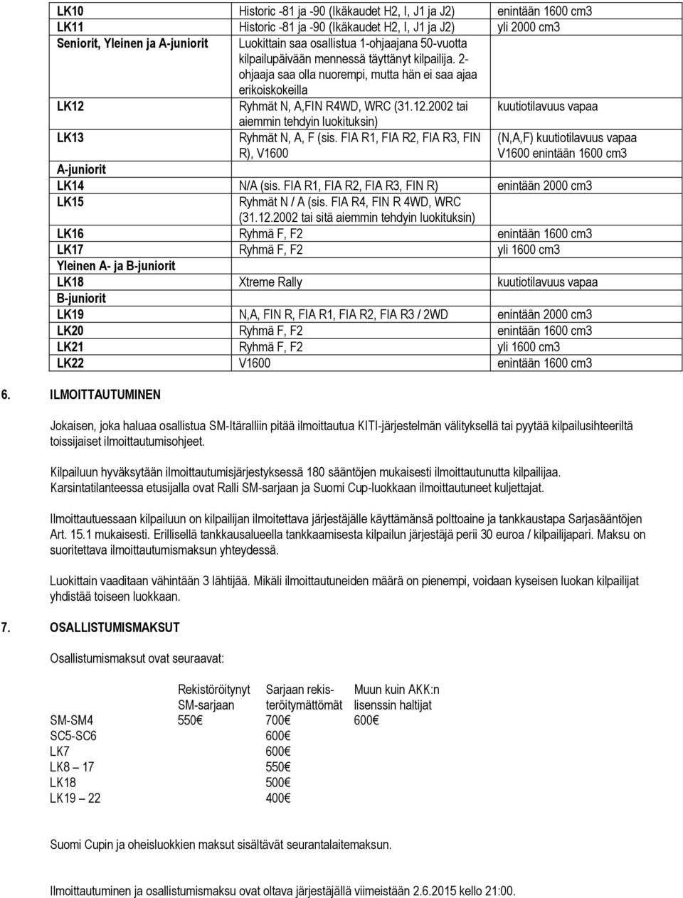 Ryhmät N, A,FIN R4WD, WRC (31.12.2002 tai kuutiotilavuus vapaa aiemmin tehdyin luokituksin) LK13 Ryhmät N, A, F (sis.