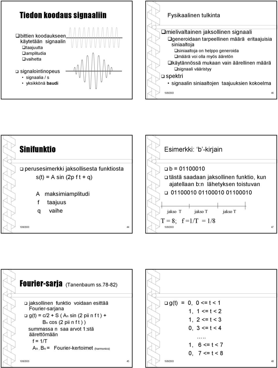 signaalin siniaaltojen taajuuksien kokoelma 10/9/2003 46 Sinifunktio Esimerkki: b -kirjain perusesimerkki jaksollisesta funktiosta s(t) = A sin (2p f t + q) A maksimiamplitudi f taajuus q vaihe