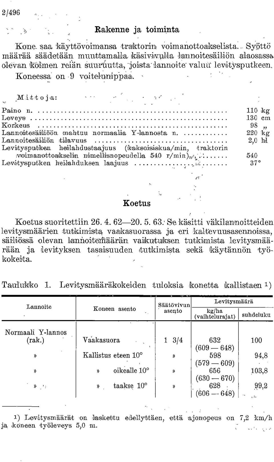 22 kg Lannoltesäillön tilavuus 2, 111 Levitysputken hetla,hdustaajuus (kaksoisiskua/tain, traktorin,-voimanottoakselirn ntmellisnopeudella 54 54 Levitysputken heilahduksen laajuus 37 Koetus Koetus