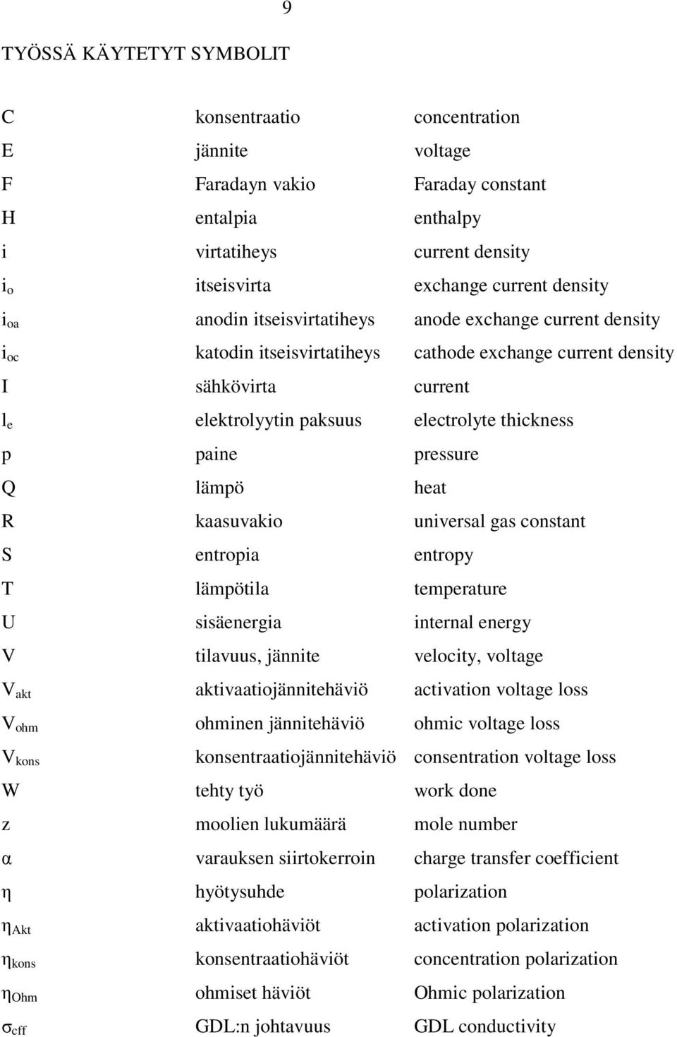 paine pressure Q lämpö heat R kaasuvakio universal gas constant S entropia entropy T lämpötila temperature U sisäenergia internal energy V tilavuus, jännite velocity, voltage V akt