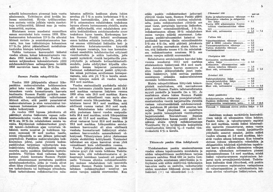 Hintatason nousu muodostui suunnilleen saman suuruiseksi kuin vuonna 1959. Elin kustannusten kohoaminen 2.