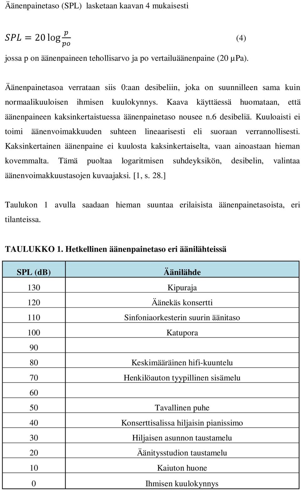 Kaava käyttäessä huomataan, että äänenpaineen kaksinkertaistuessa äänenpainetaso nousee n.6 desibeliä. Kuuloaisti ei toimi äänenvoimakkuuden suhteen lineaarisesti eli suoraan verrannollisesti.