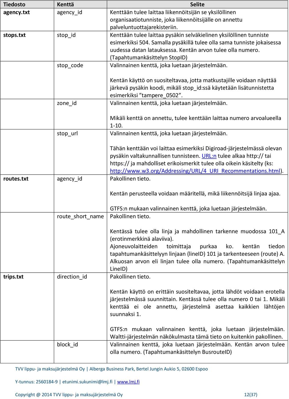 Kentän arvon tulee olla numero. (Tapahtumankäsittelyn StopID) stop_code Valinnainen kenttä, joka luetaan järjestelmään.
