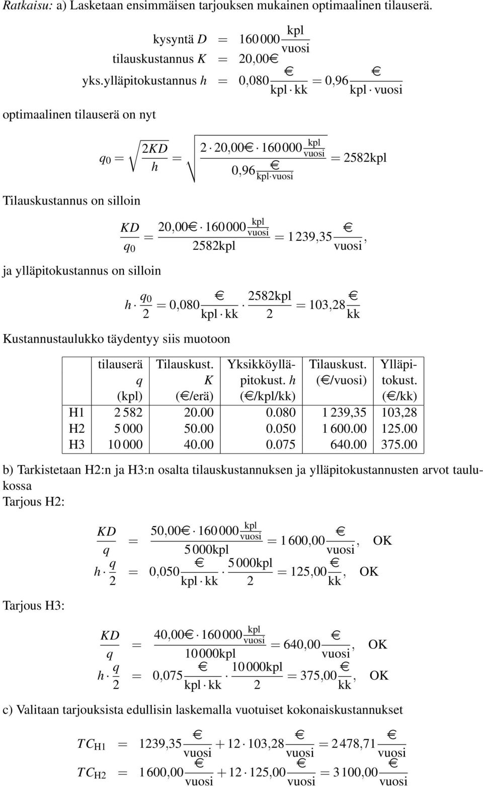 siis muotoon 2582 1239,35, h q0 2 0,080 kk 2582 103,28 2 kk tilausrä Tilauskust. Yksikköyllä- Tilauskust. Ylläpiq K pitokust. h (/) tokust. () (/rä) (//kk) (/kk) H1 2 582 20.00 0.