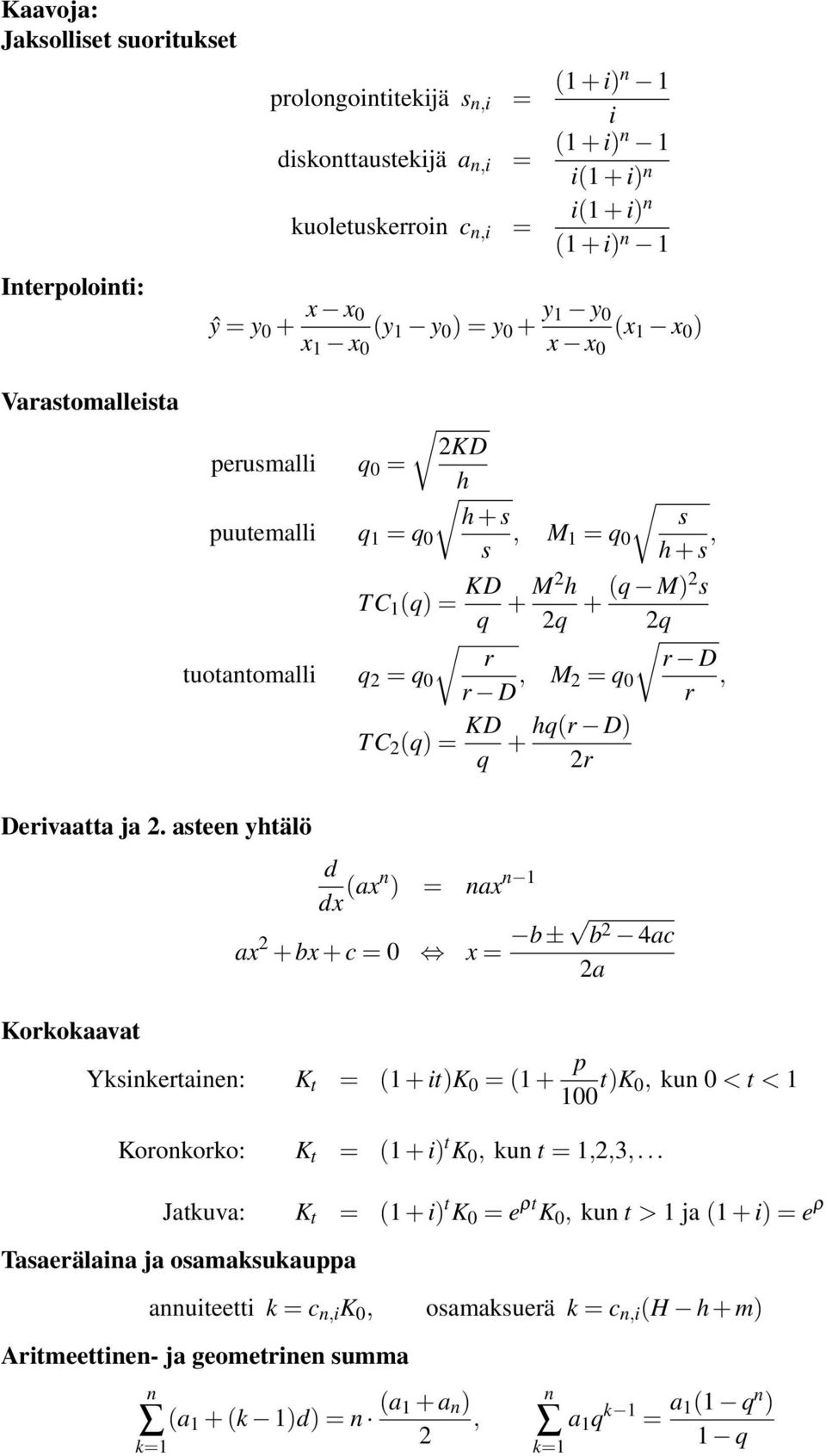 astn yhtälö Korkokaavat 2 h h + s s q 1 q 0, M 1 q 0 s h + s, TC 1 (q) q + M2 h 2q + (q M)2 s 2q r r D tuotantomalli q 2 q 0 r D, M 2 q 0, r TC 2 (q) hq(r D) + q 2r d dx (axn ) nax n 1 ax 2 + bx + c