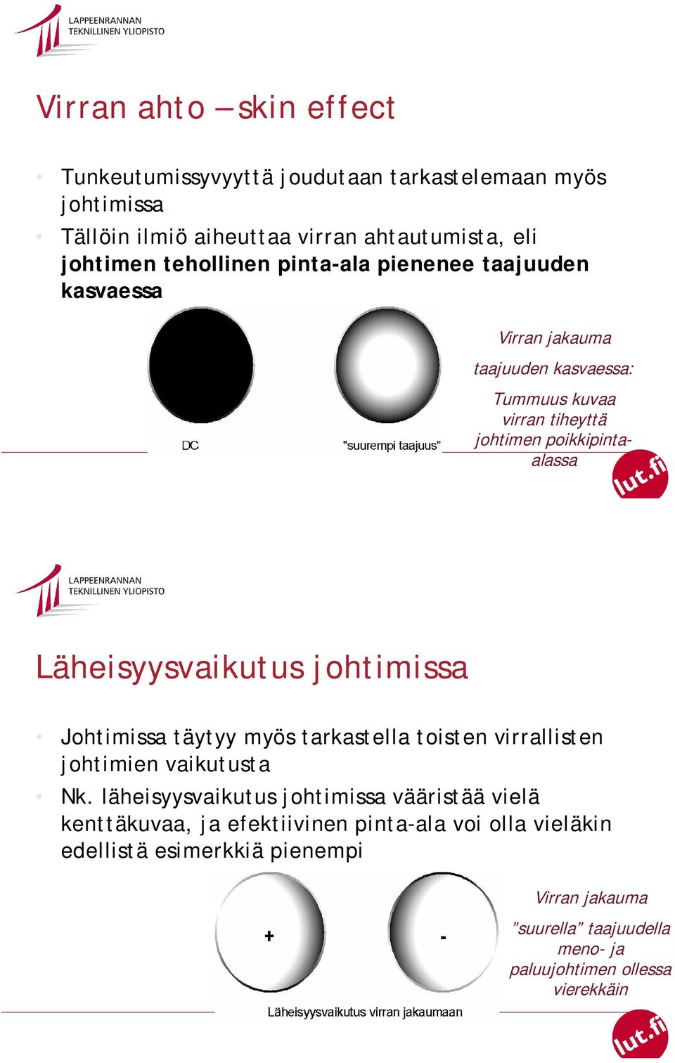 Läheisyysvaikutus johtimissa Johtimissa täytyy myös tarkastella toisten virrallisten johtimien vaikutusta Nk.