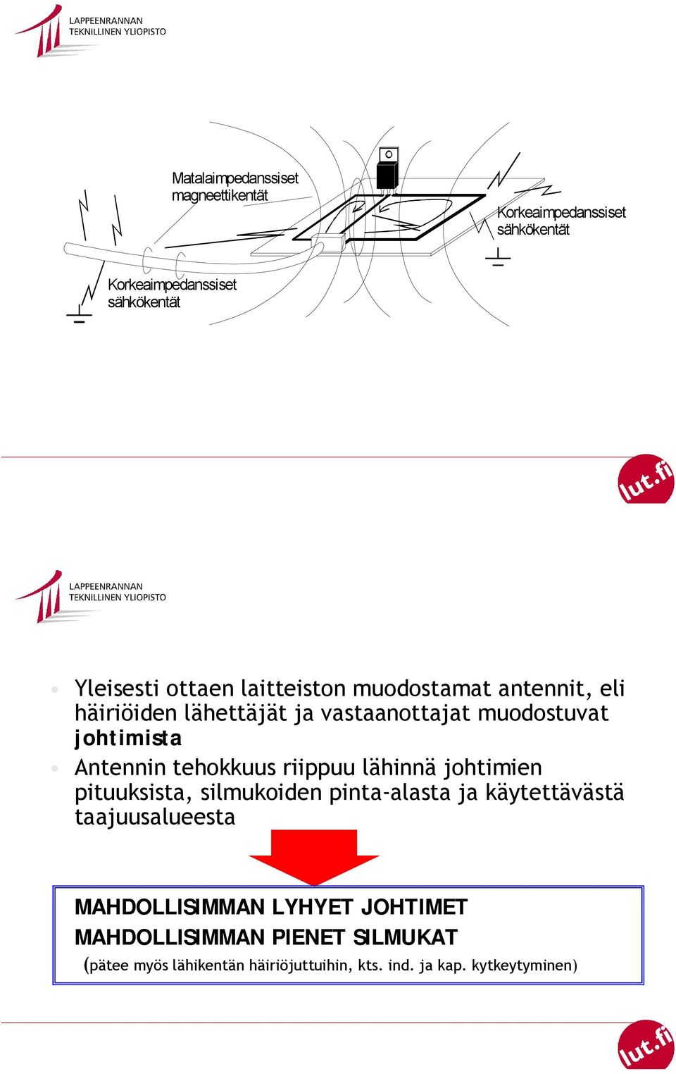 tehokkuus riippuu lähinnä johtimien pituuksista, silmukoiden pinta-alasta ja käytettävästä taajuusalueesta