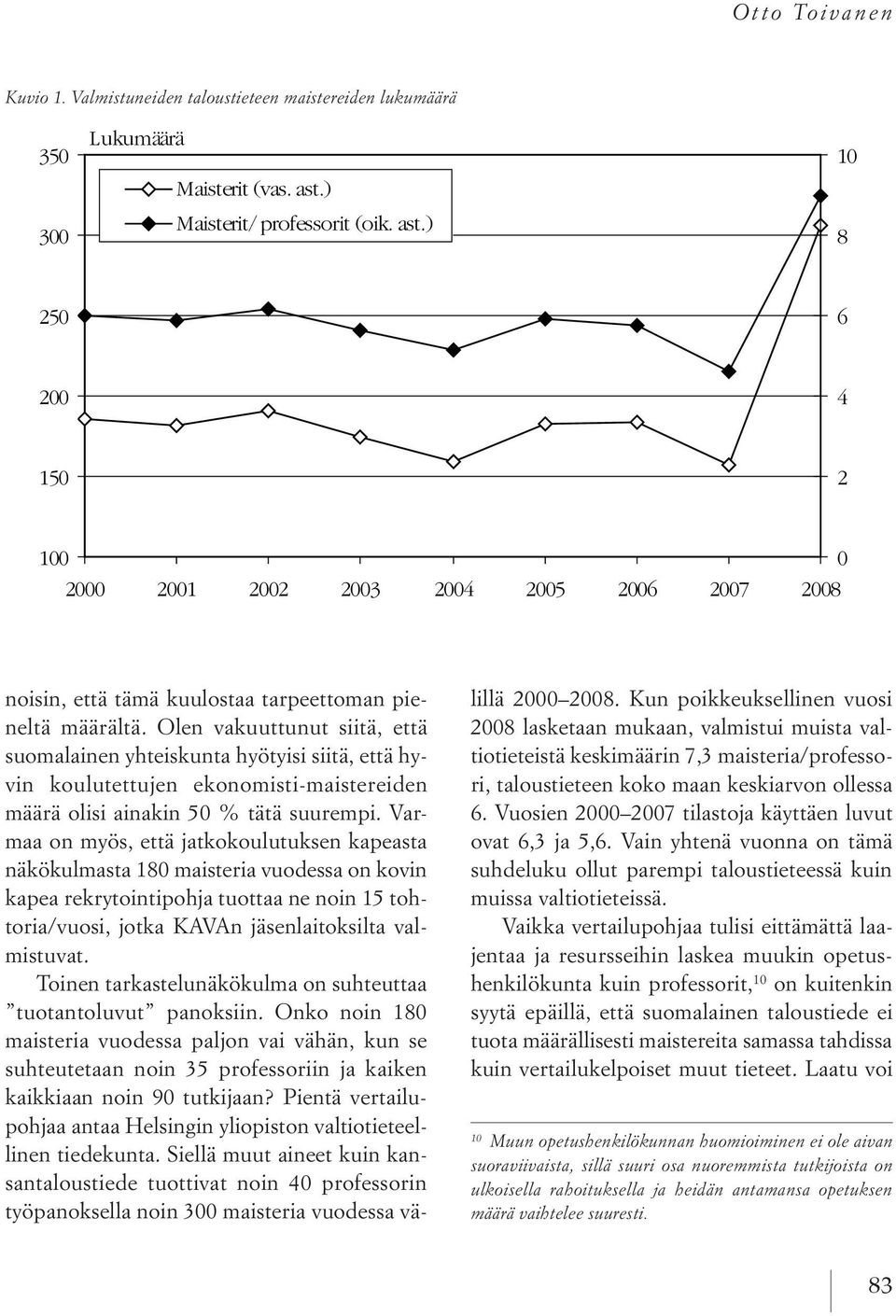 Olen vakuuttunut siitä, että suomalainen yhteiskunta hyötyisi siitä, että hyvin koulutettujen ekonomisti-maistereiden määrä olisi ainakin 5 % tätä suurempi.