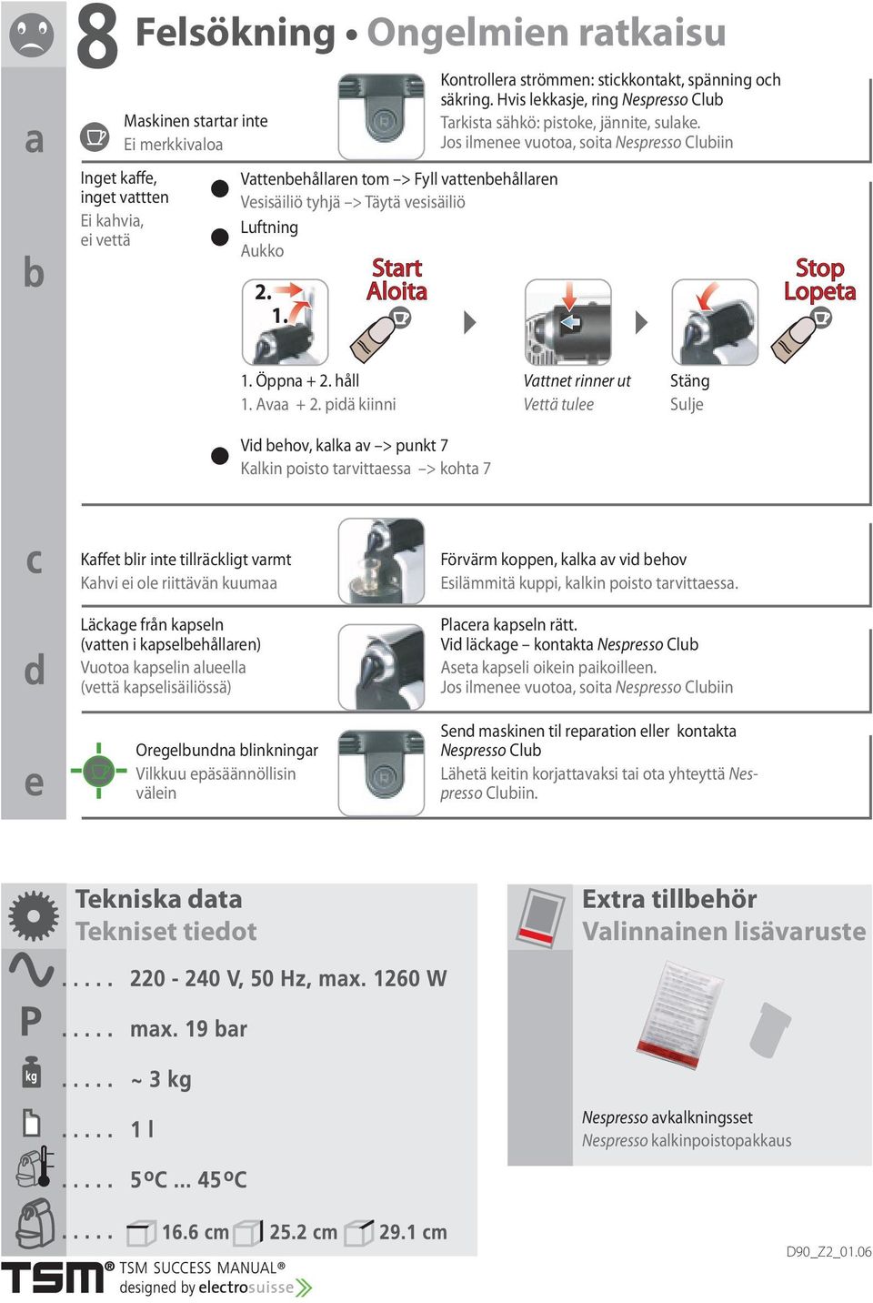 Jos ilmenee vuotoa, soita Nespresso Clubiin Stop Lopeta Öppna + håll Avaa + pidä kiinni Vid behov, kalka av > punkt 7 Kalkin poisto tarvittaessa > kohta 7 Vattnet rinner ut Vettä tulee Stäng Sulje