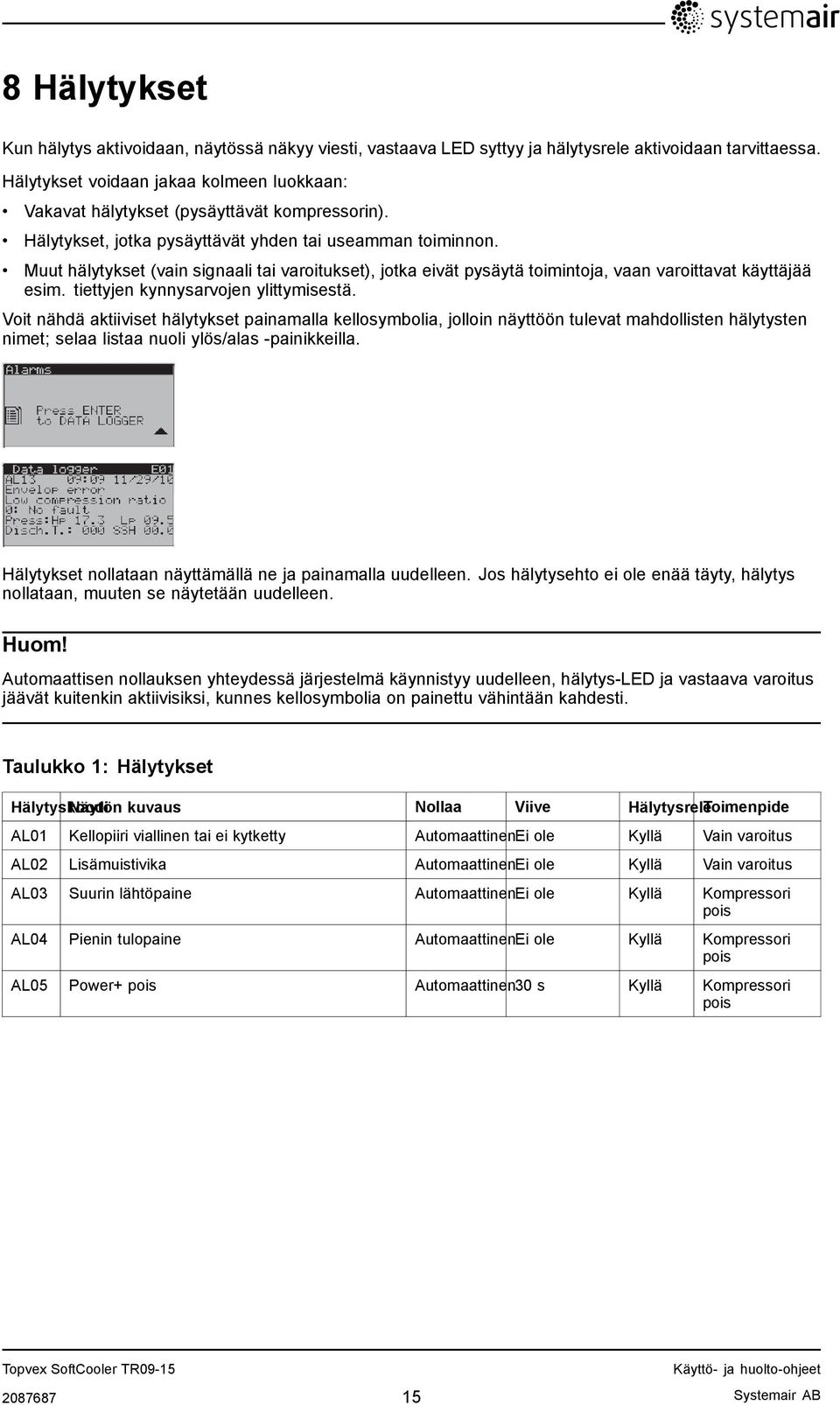 Muut hälytykset (vain signaali tai varoitukset), jotka eivät pysäytä toimintoja, vaan varoittavat käyttäjää esim. tiettyjen kynnysarvojen ylittymisestä.