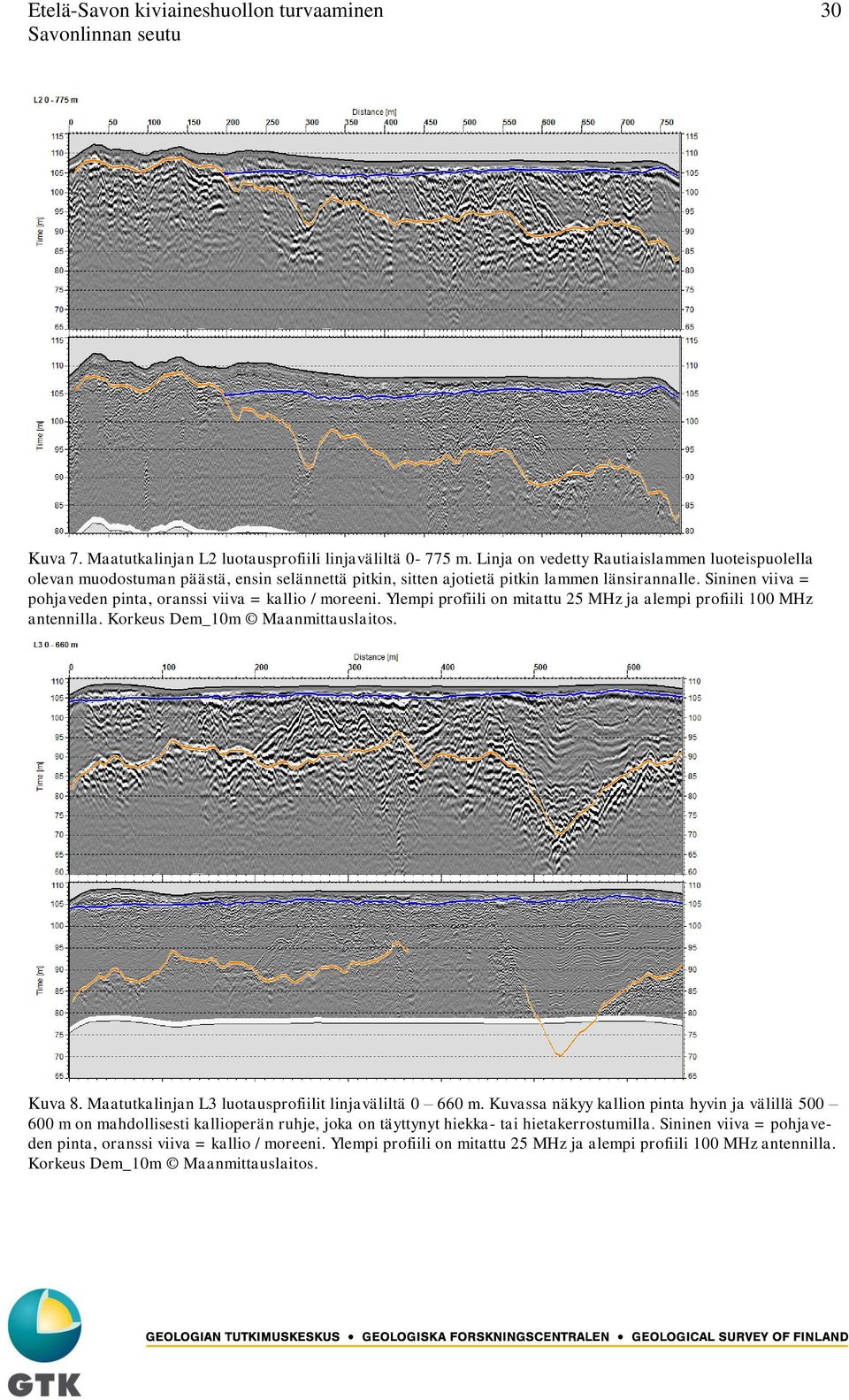 Sininen viiva = pohjaveden pinta, oranssi viiva = kallio / moreeni. Ylempi profiili on mitattu 25 MHz ja alempi profiili 100 MHz antennilla. Korkeus Dem_10m Maanmittauslaitos. Kuva 8.